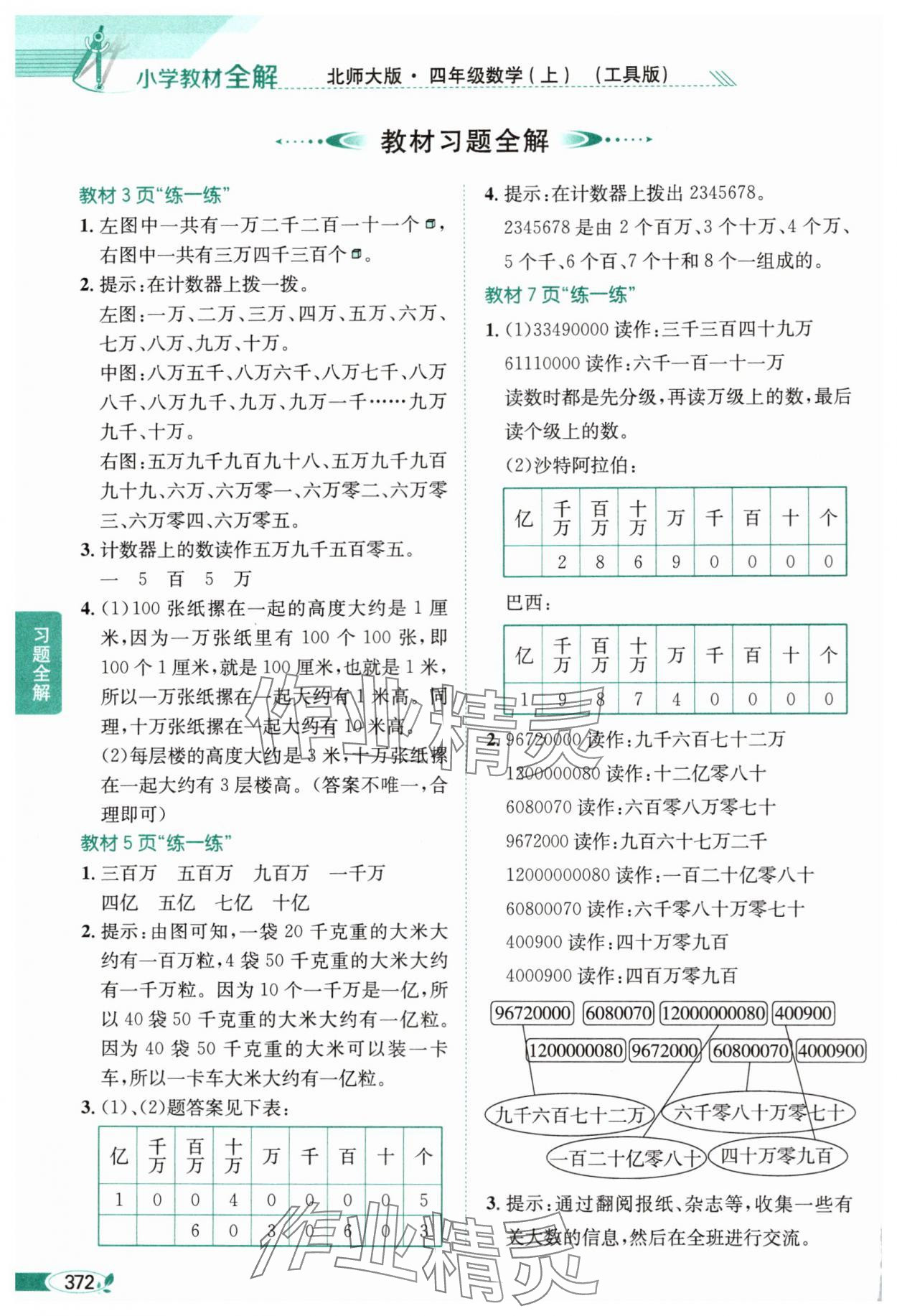 2024年教材課本四年級數(shù)學(xué)上冊北師大版 參考答案第1頁