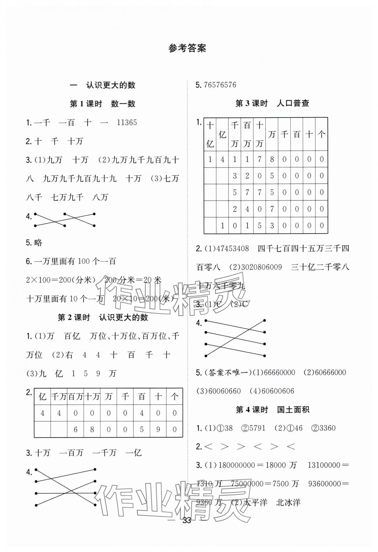 2023年快乐学习随堂练四年级数学上册北师大版 第1页