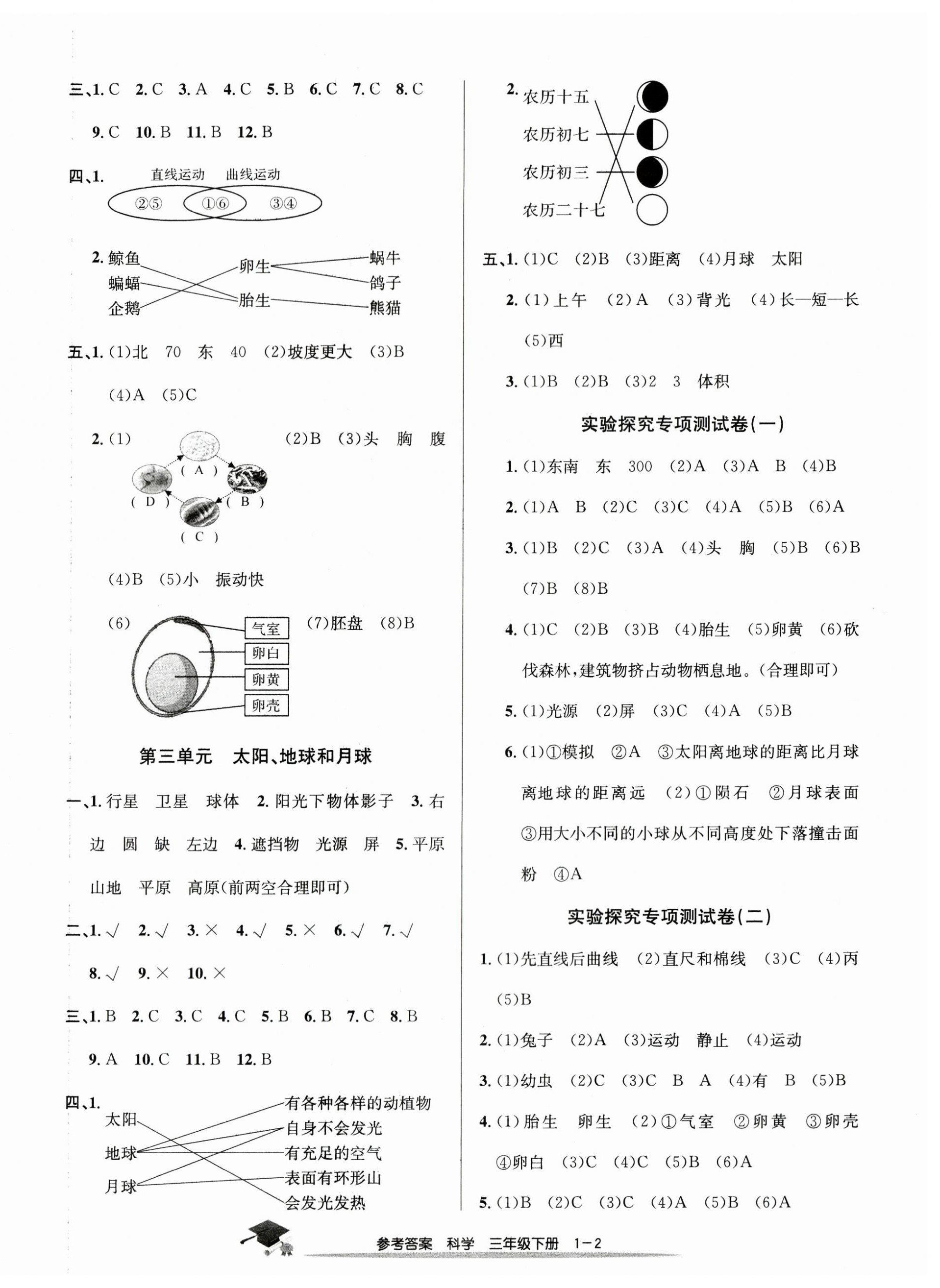 2024年期末直通车三年级科学下册浙教版 第2页