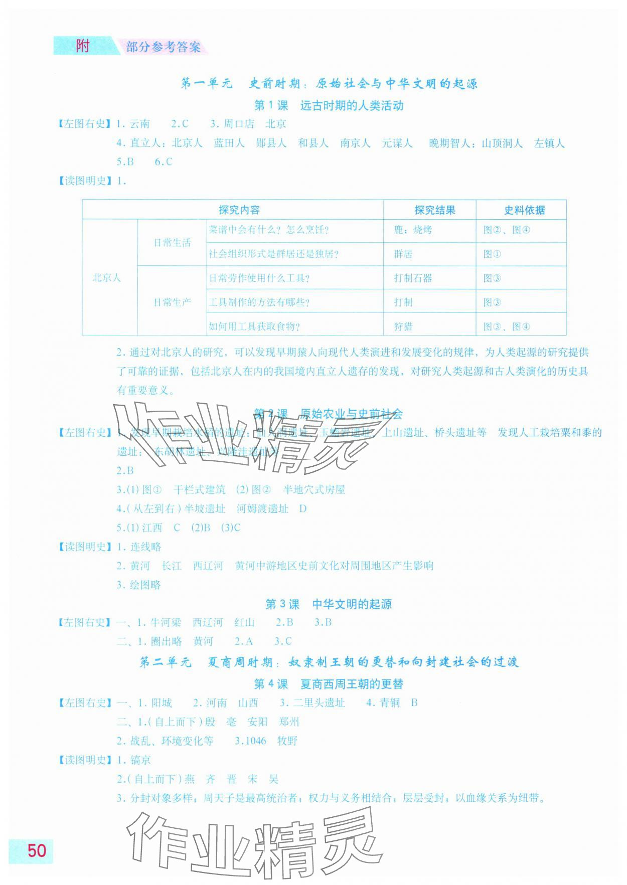 2024年填充图册星球地图出版社七年级历史上册人教版江苏专版 参考答案第1页