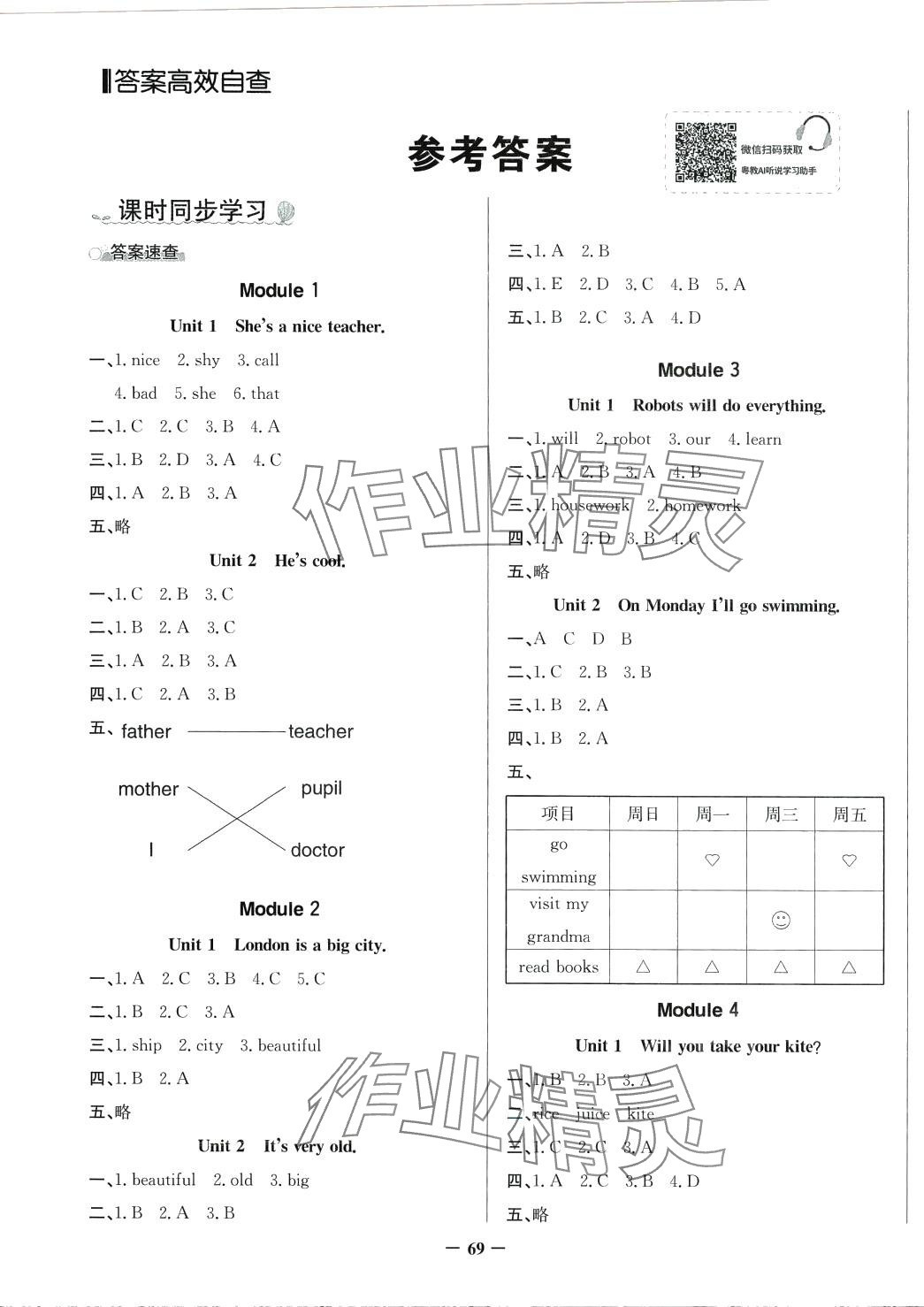 2024年同步導學與優(yōu)化訓練四年級英語下冊外研版 第1頁