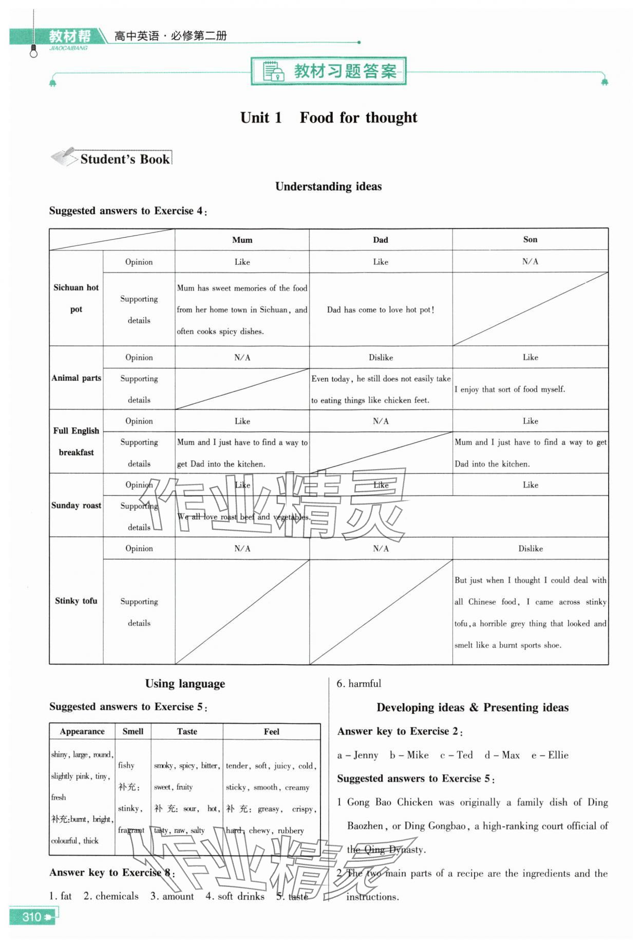 2024年教材課本高中英語(yǔ)必修第二冊(cè)外研版 參考答案第1頁(yè)