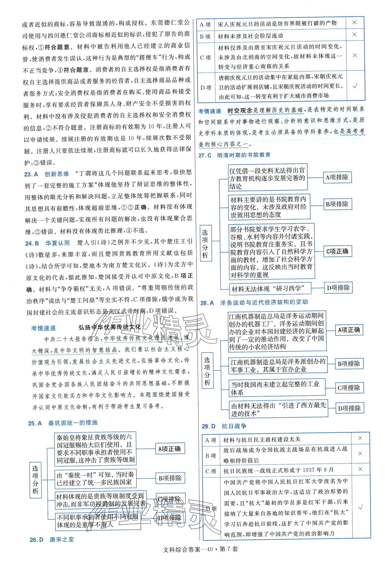 2024年金考卷45套汇编高中文综通用版 第42页