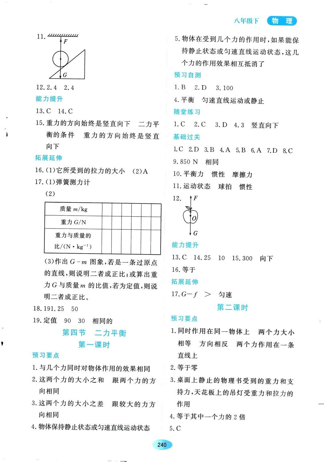 2024年资源与评价黑龙江教育出版社八年级物理下册鲁科版五四制 第4页