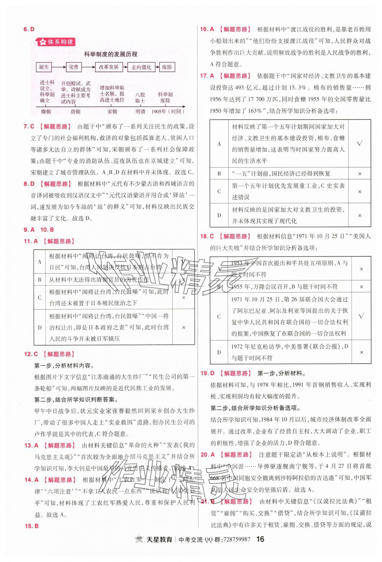 2024年金考卷45套汇编历史广东专版 第16页
