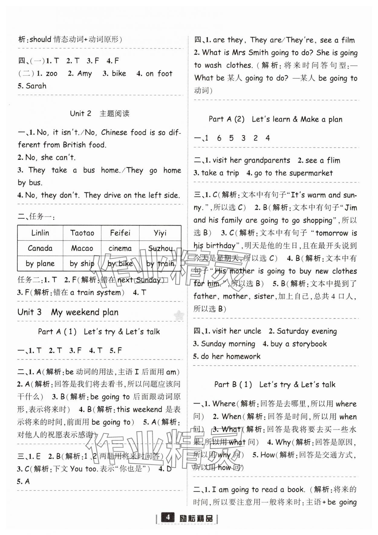 2023年勵(lì)耘書(shū)業(yè)勵(lì)耘新同步六年級(jí)英語(yǔ)上冊(cè)人教版 參考答案第4頁(yè)