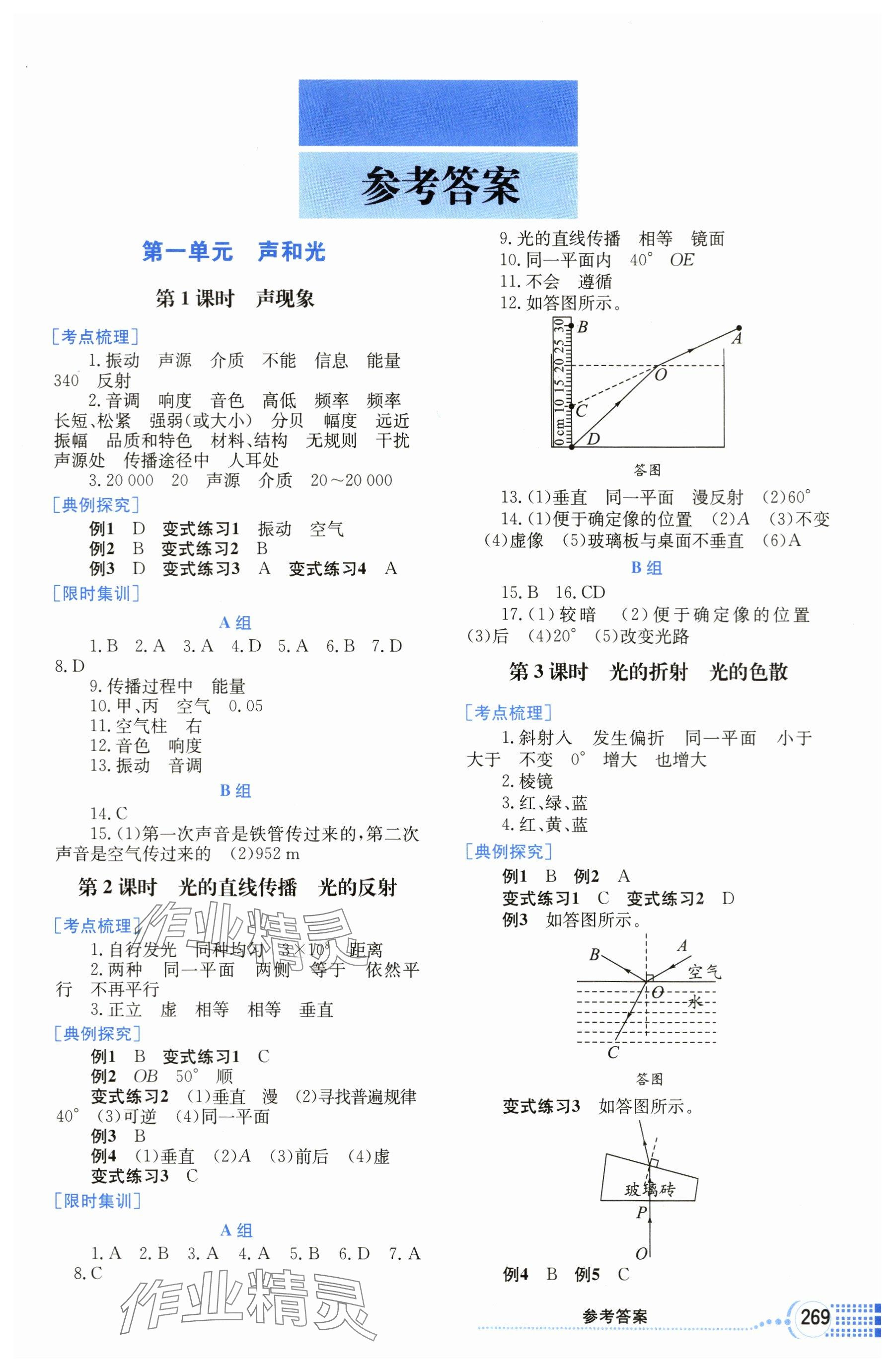 2024年點擊中考物理 參考答案第1頁