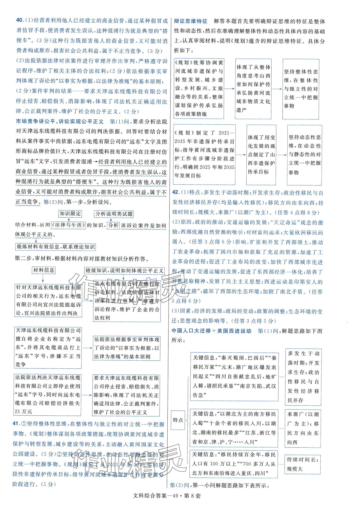 2024年金考卷45套汇编高中文综通用版 第51页