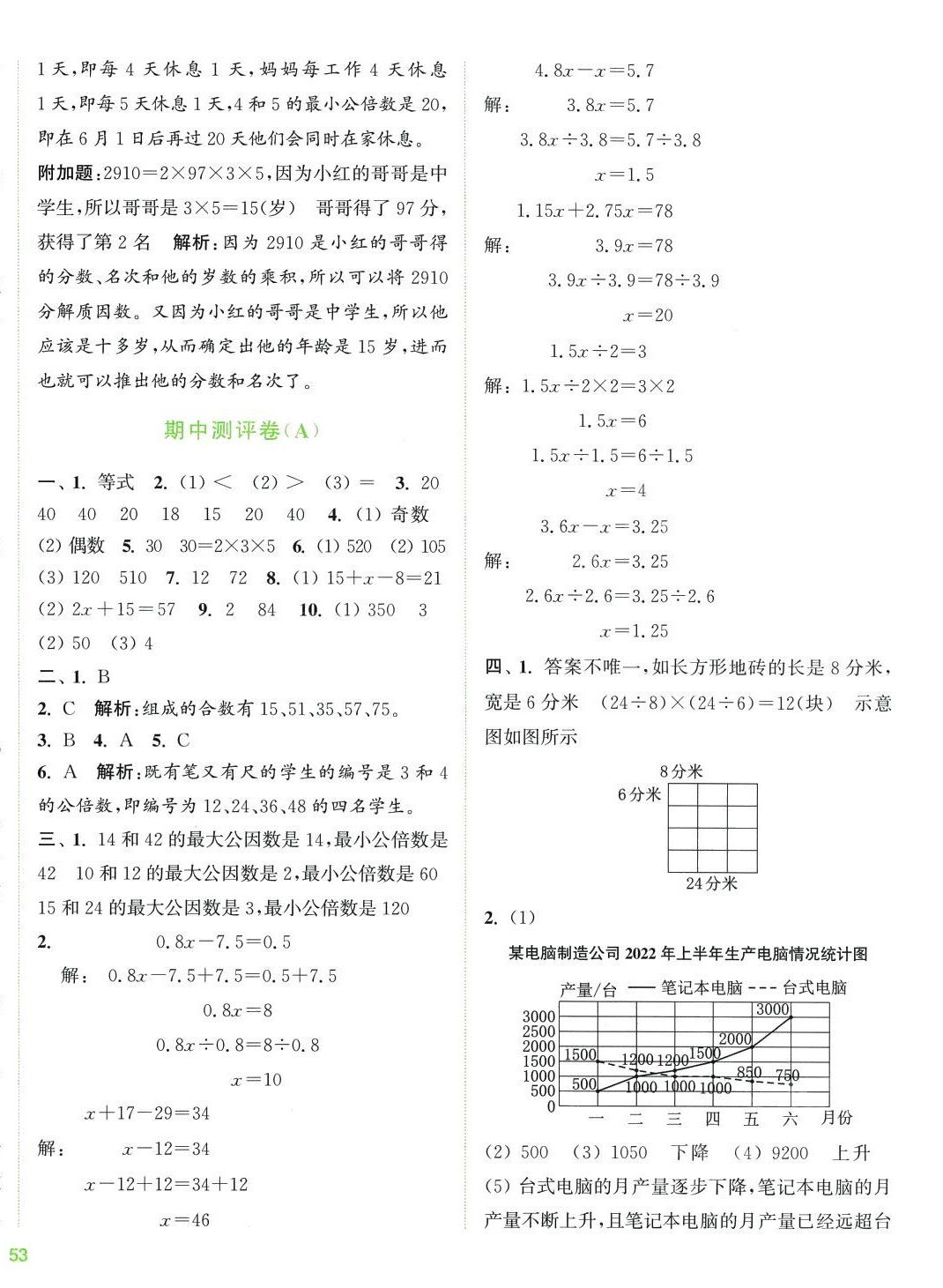 2024年通城學(xué)典全程測(cè)評(píng)卷五年級(jí)數(shù)學(xué)下冊(cè)蘇教版 第6頁