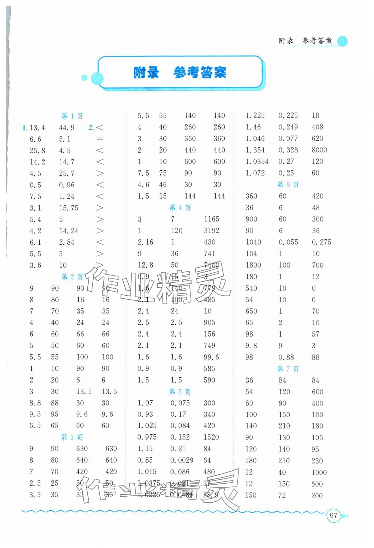 2024年黄冈小状元口算速算练习册六年级数学下册人教版 第1页