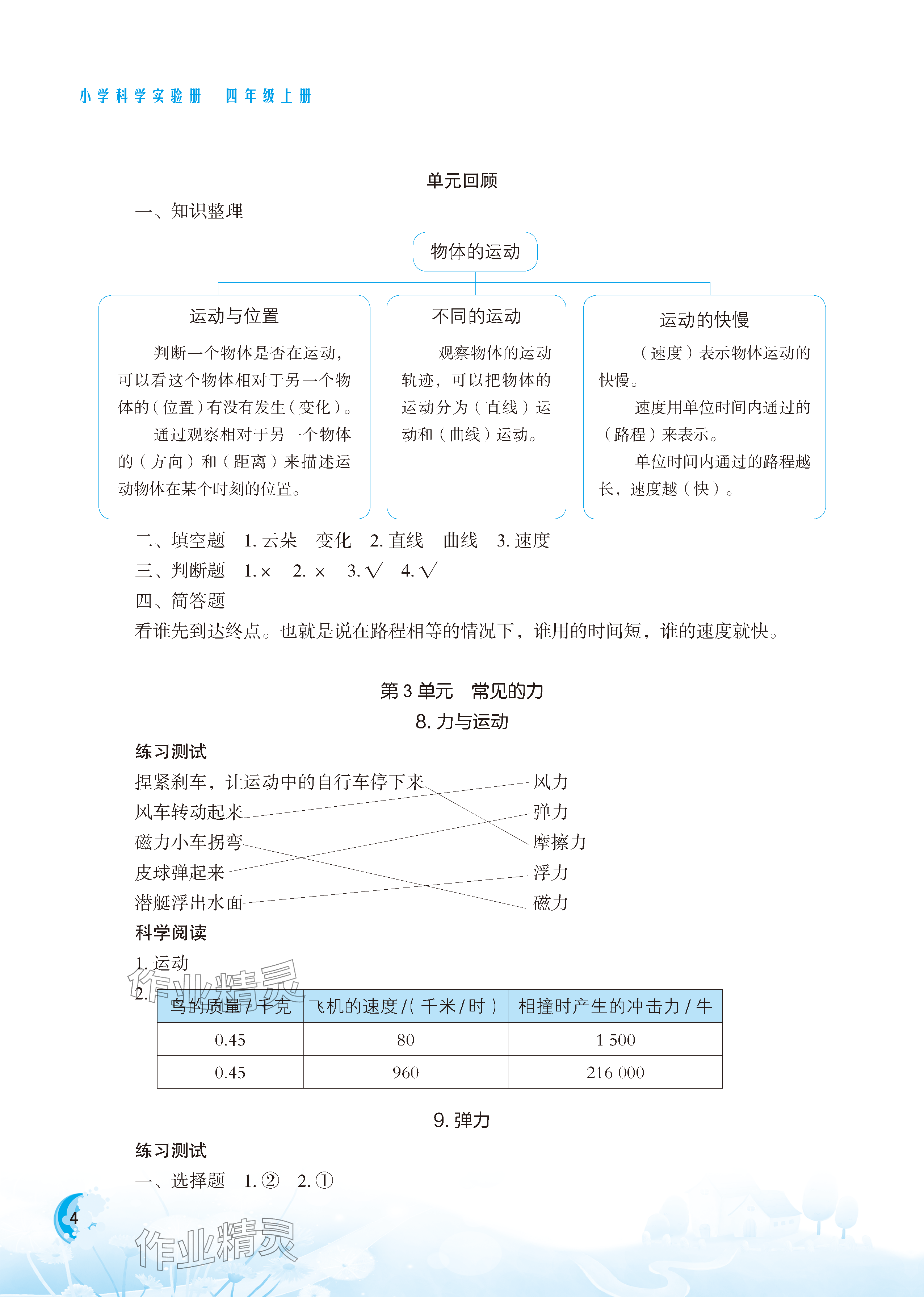 2023年小学科学实验册四年级上册双色版 参考答案第4页