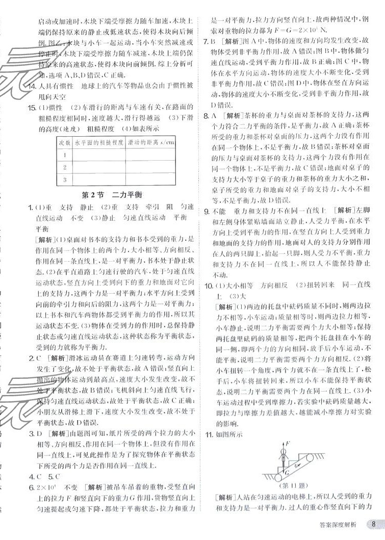 2024年課時訓(xùn)練江蘇人民出版社八年級物理下冊人教版 第8頁