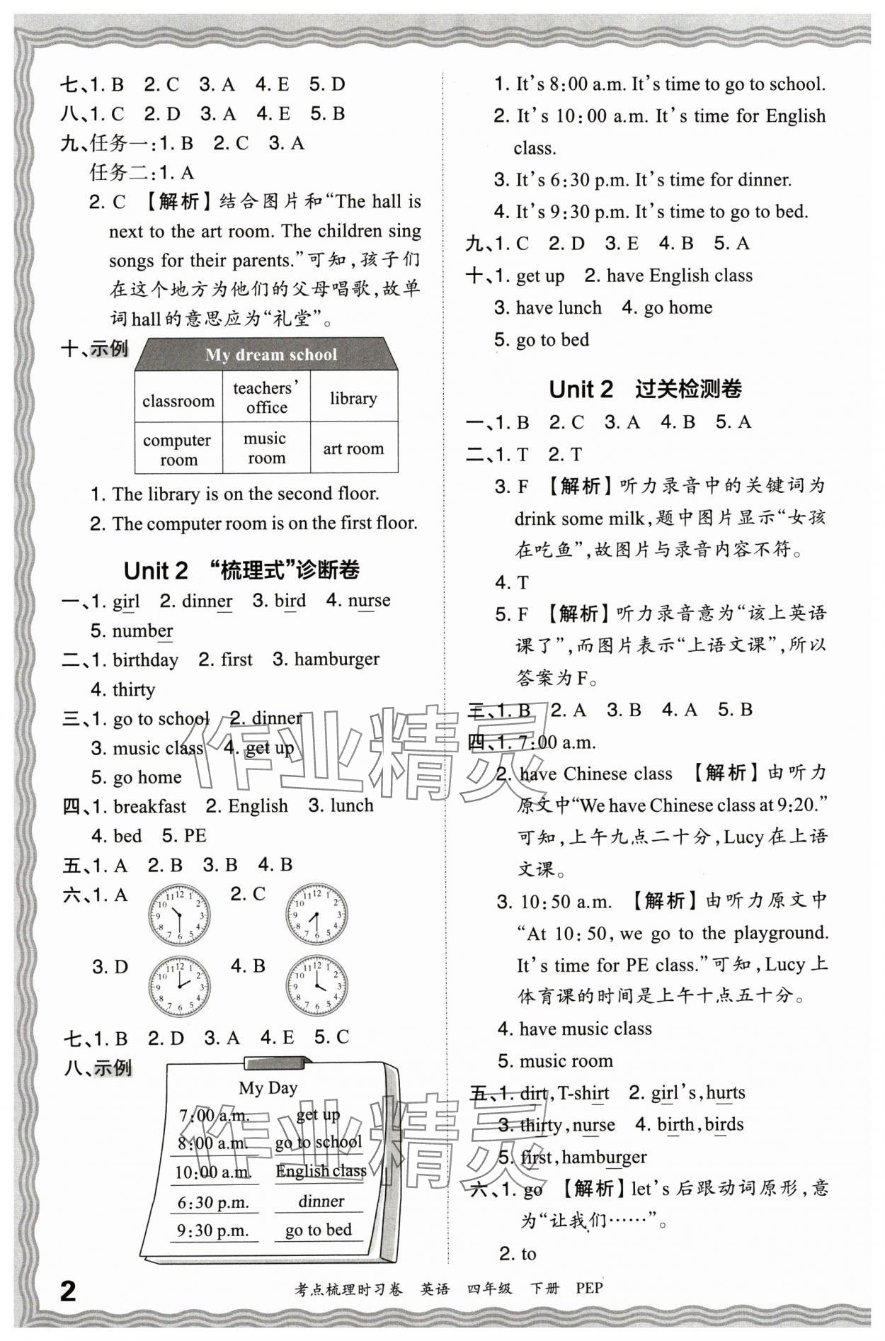 2024年王朝霞考点梳理时习卷四年级英语下册人教版 参考答案第2页