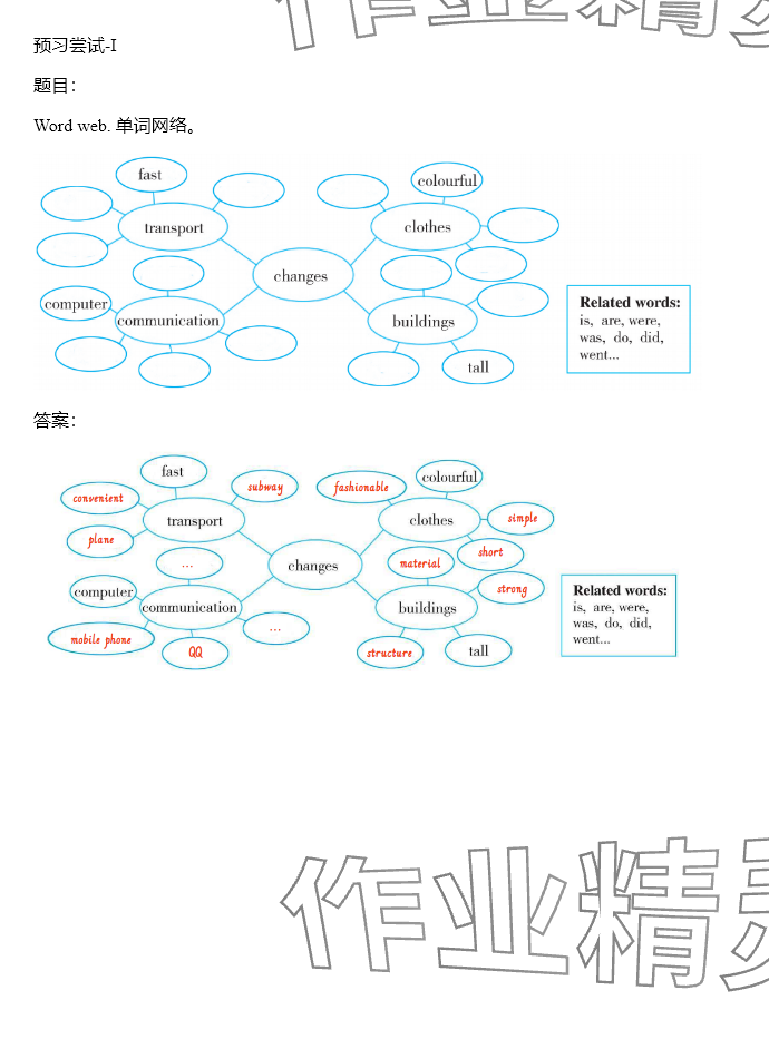 2024年同步實(shí)踐評價(jià)課程基礎(chǔ)訓(xùn)練六年級英語下冊人教版 參考答案第51頁