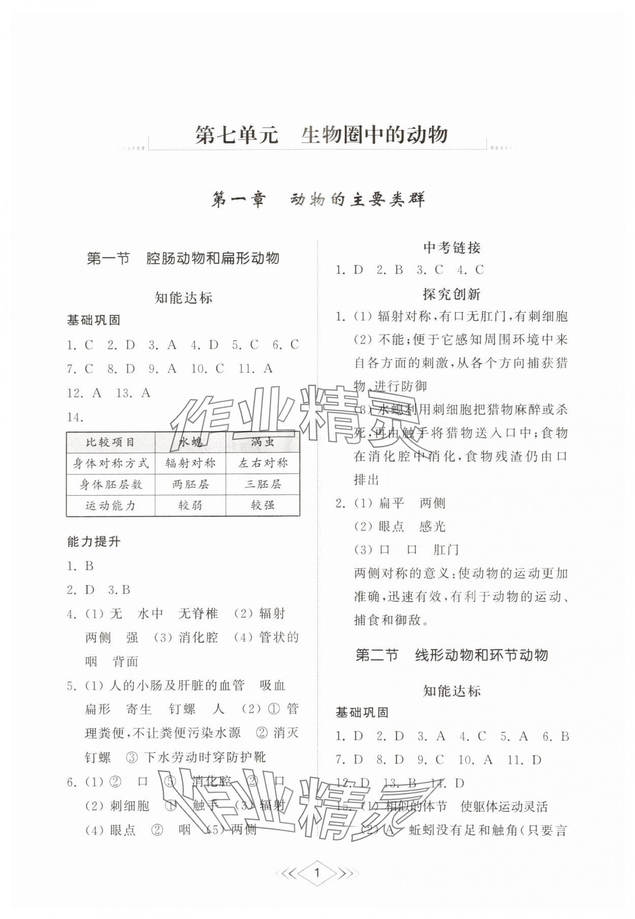 2024年綜合能力訓(xùn)練八年級(jí)生物上冊(cè)魯科版54制 參考答案第1頁(yè)