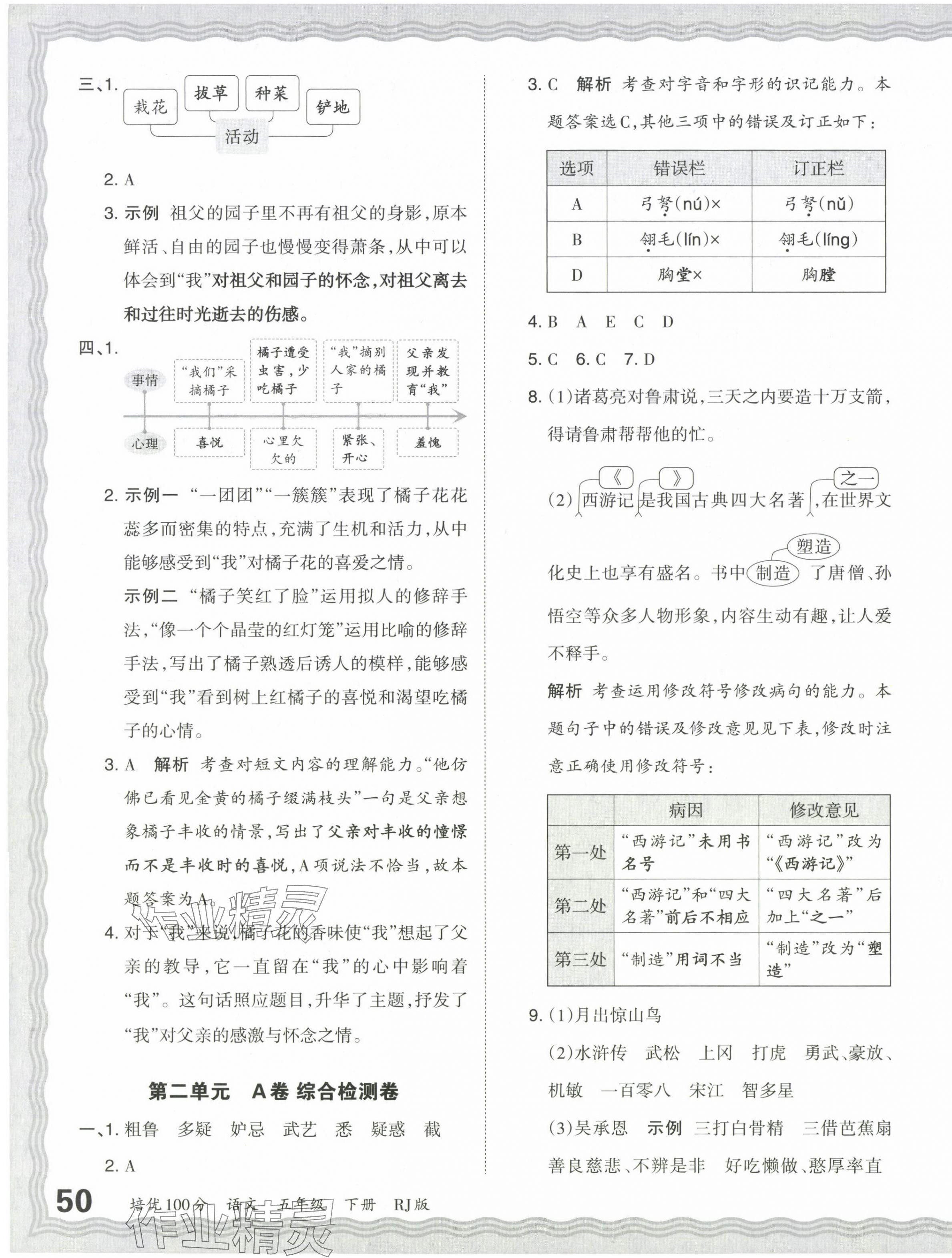 2024年王朝霞培优100分五年级语文下册人教版 第3页