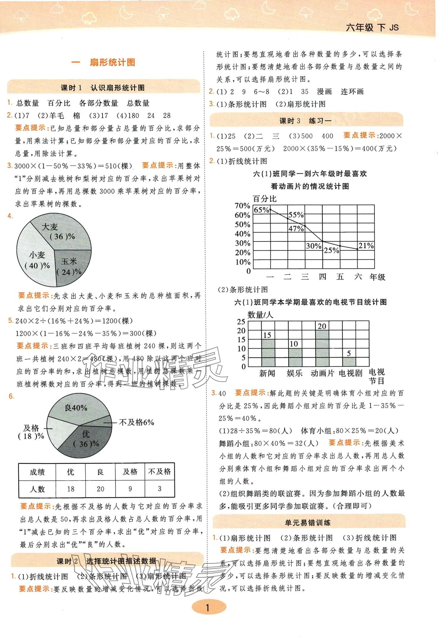 2024年黃岡同步練一日一練六年級數(shù)學下冊蘇教版 第1頁