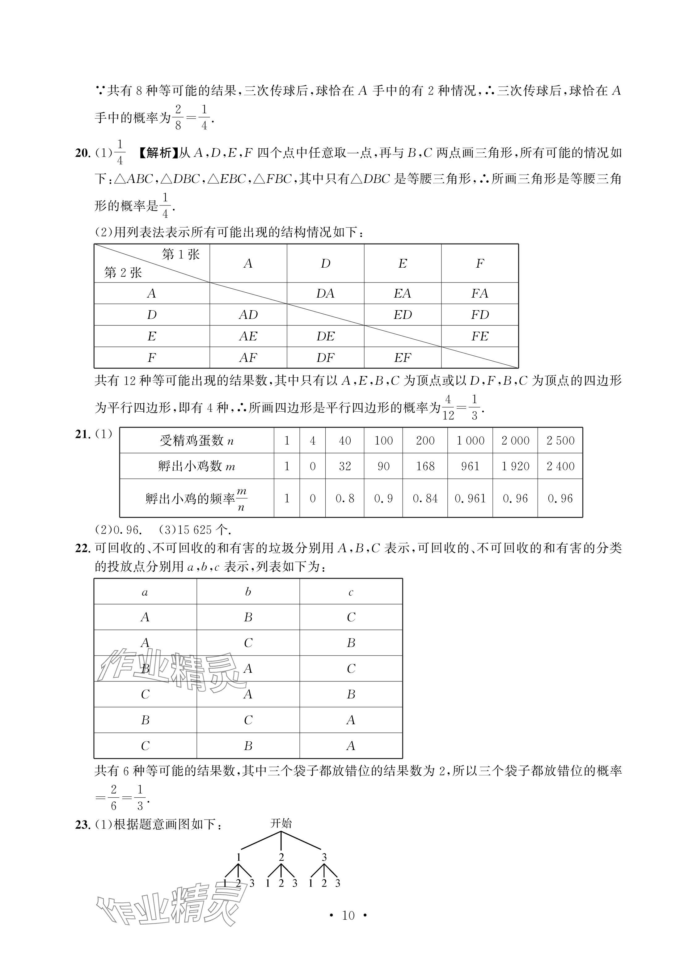 2024年習(xí)題e百檢測(cè)卷九年級(jí)數(shù)學(xué)全一冊(cè)浙教版 參考答案第10頁(yè)