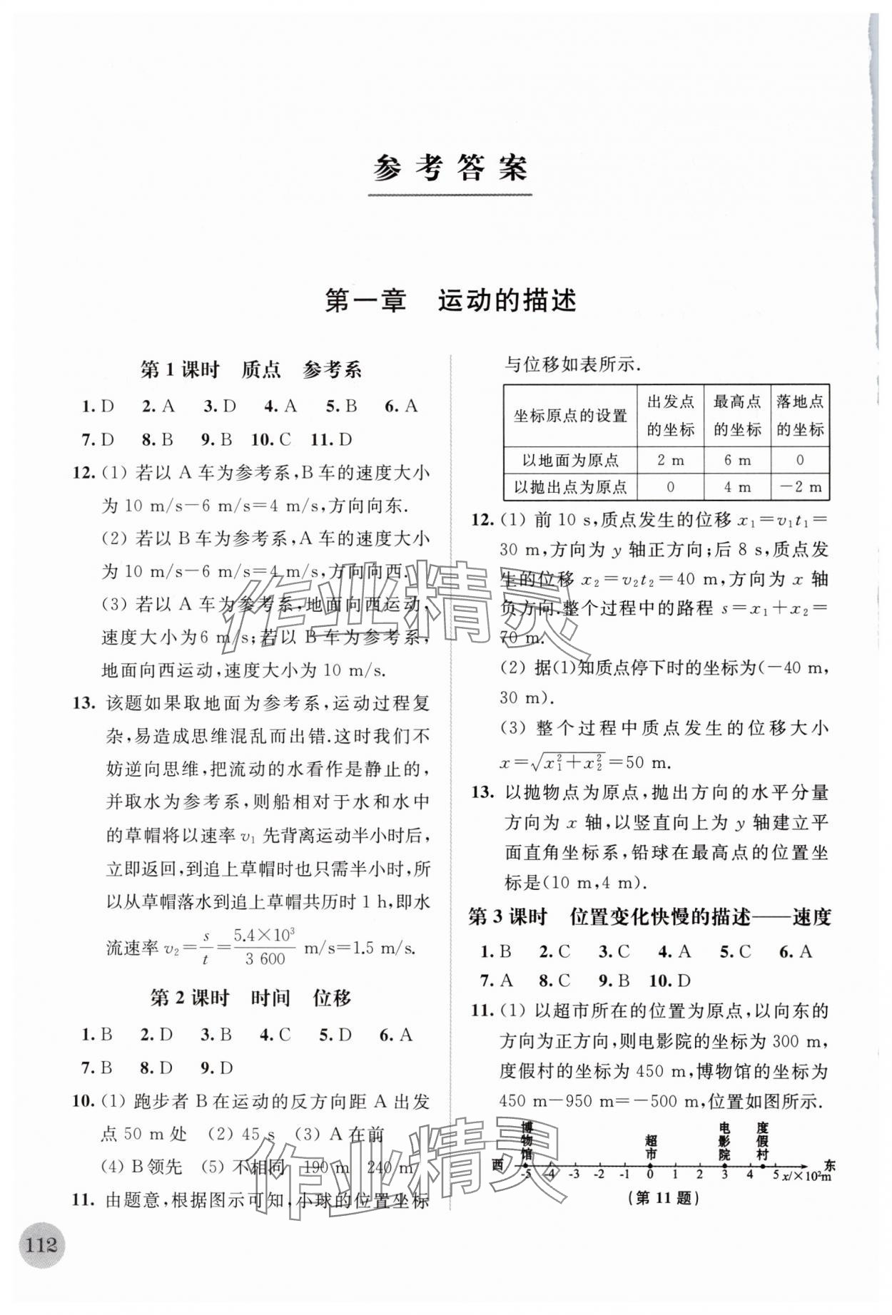 2024年補充習題江蘇高中物理必修第一冊蘇科版 參考答案第1頁