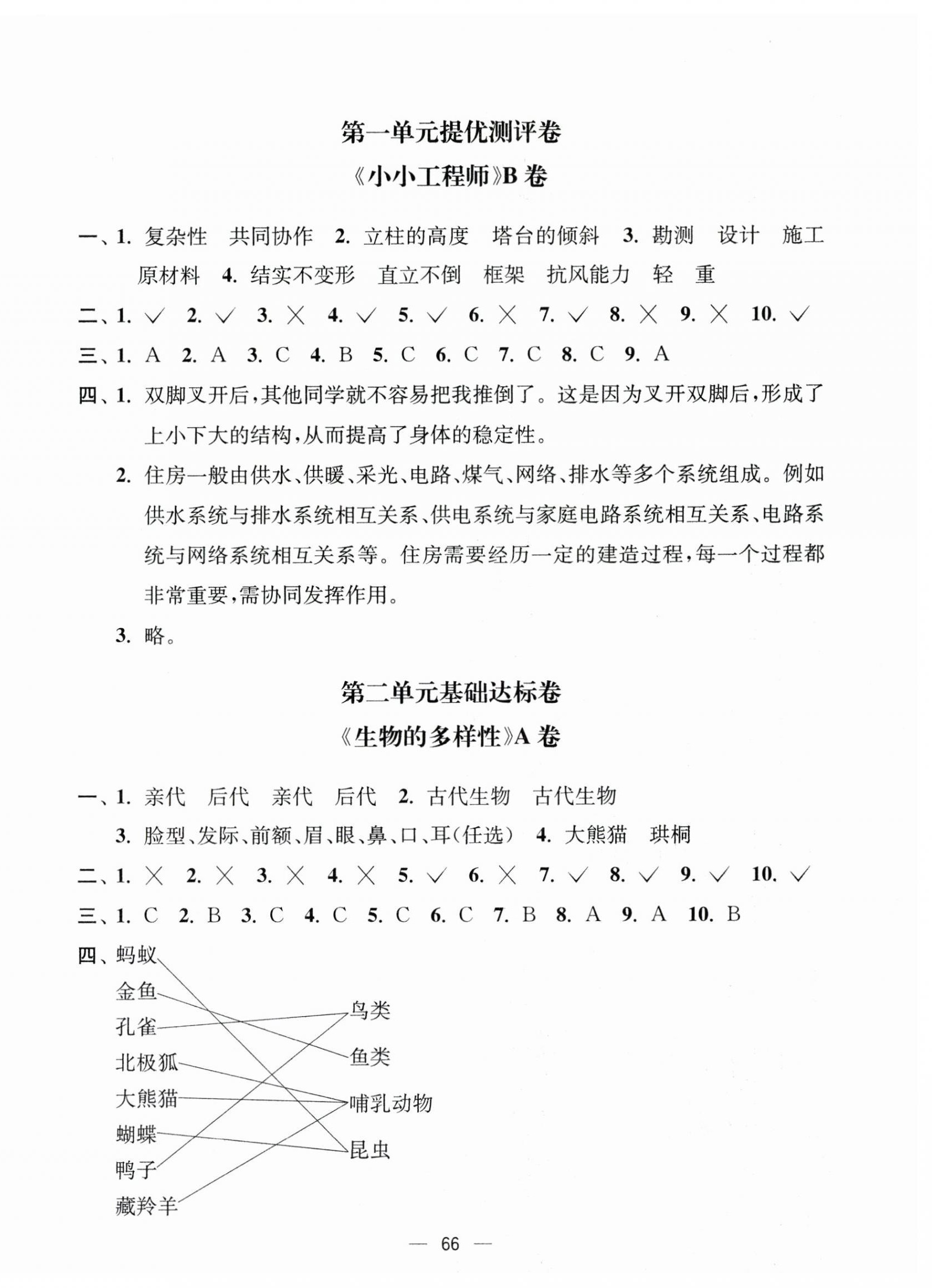 2024年江蘇好卷六年級(jí)科學(xué)下冊(cè)教科版 第2頁