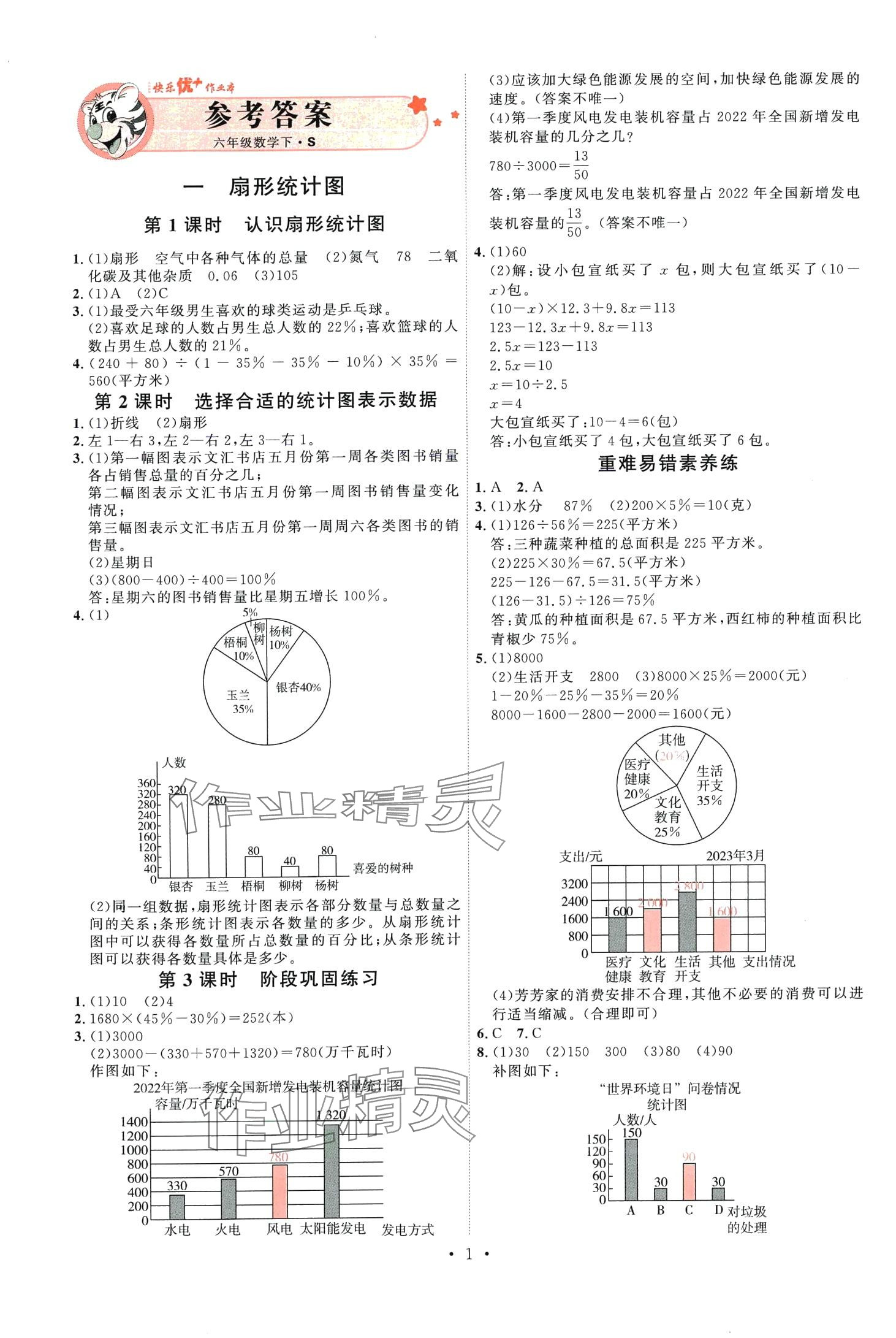 2024年每时每刻快乐优加作业本六年级数学下册苏教版 第1页