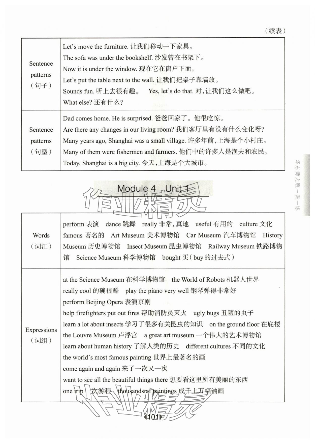 2024年华东师大版一课一练五年级英语下册沪教版 参考答案第11页