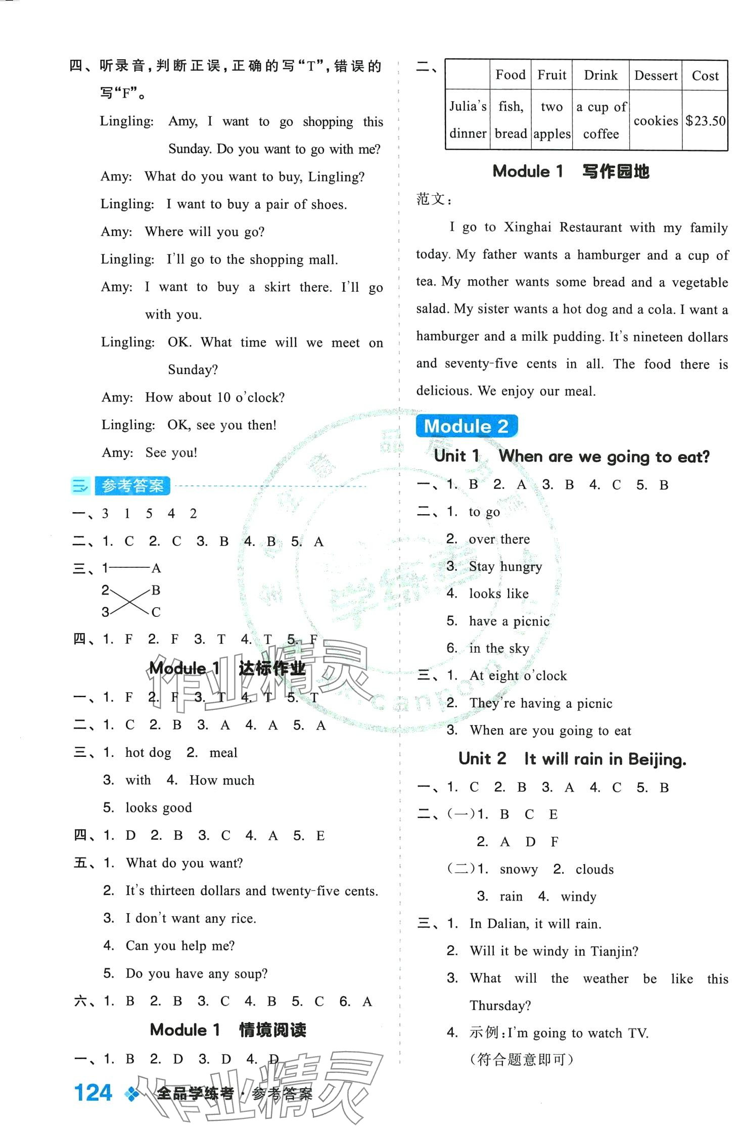 2024年全品學練考六年級英語下冊外研版 第2頁