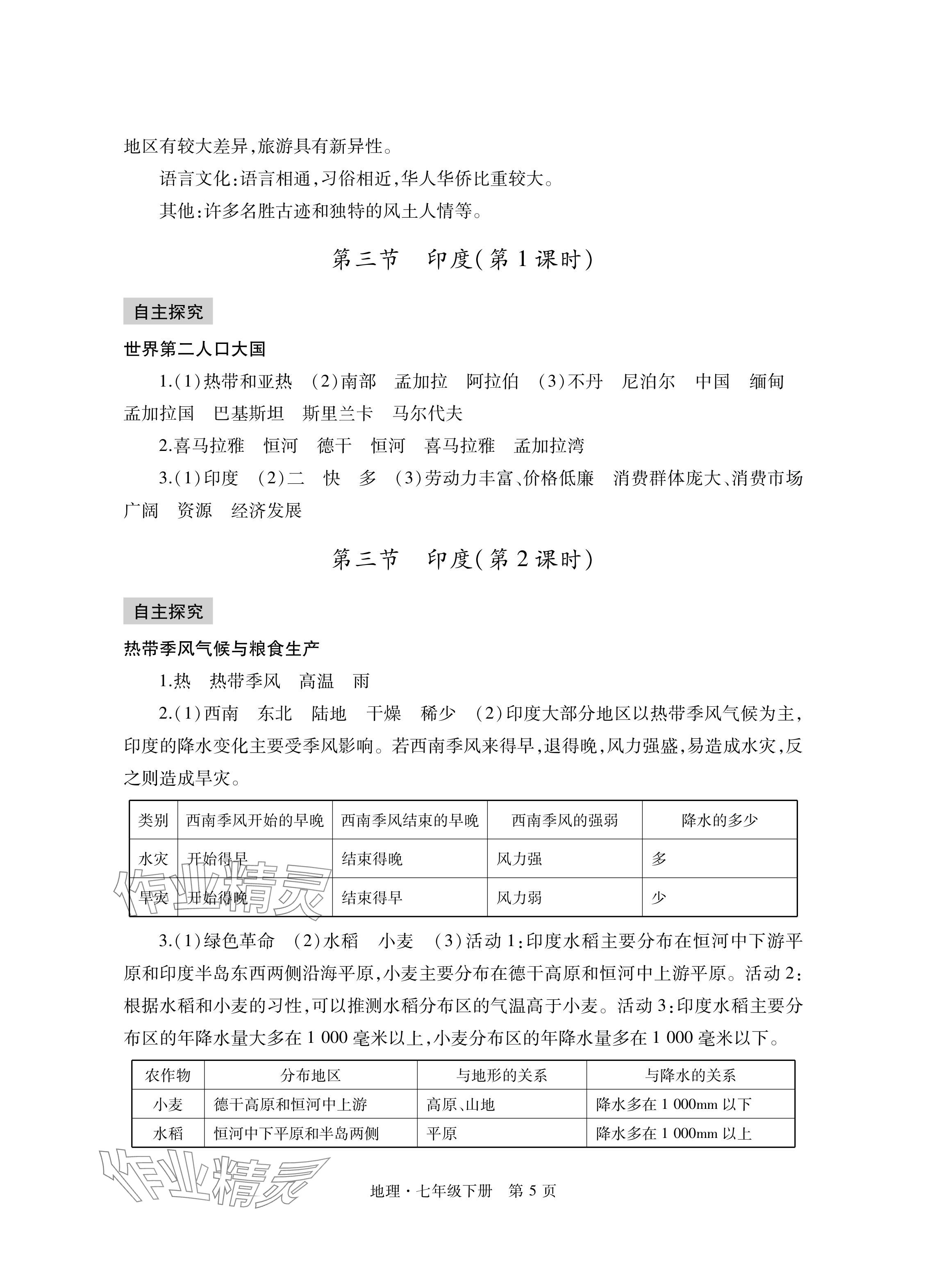 2024年自主学习指导课程与测试七年级地理下册人教版 参考答案第5页