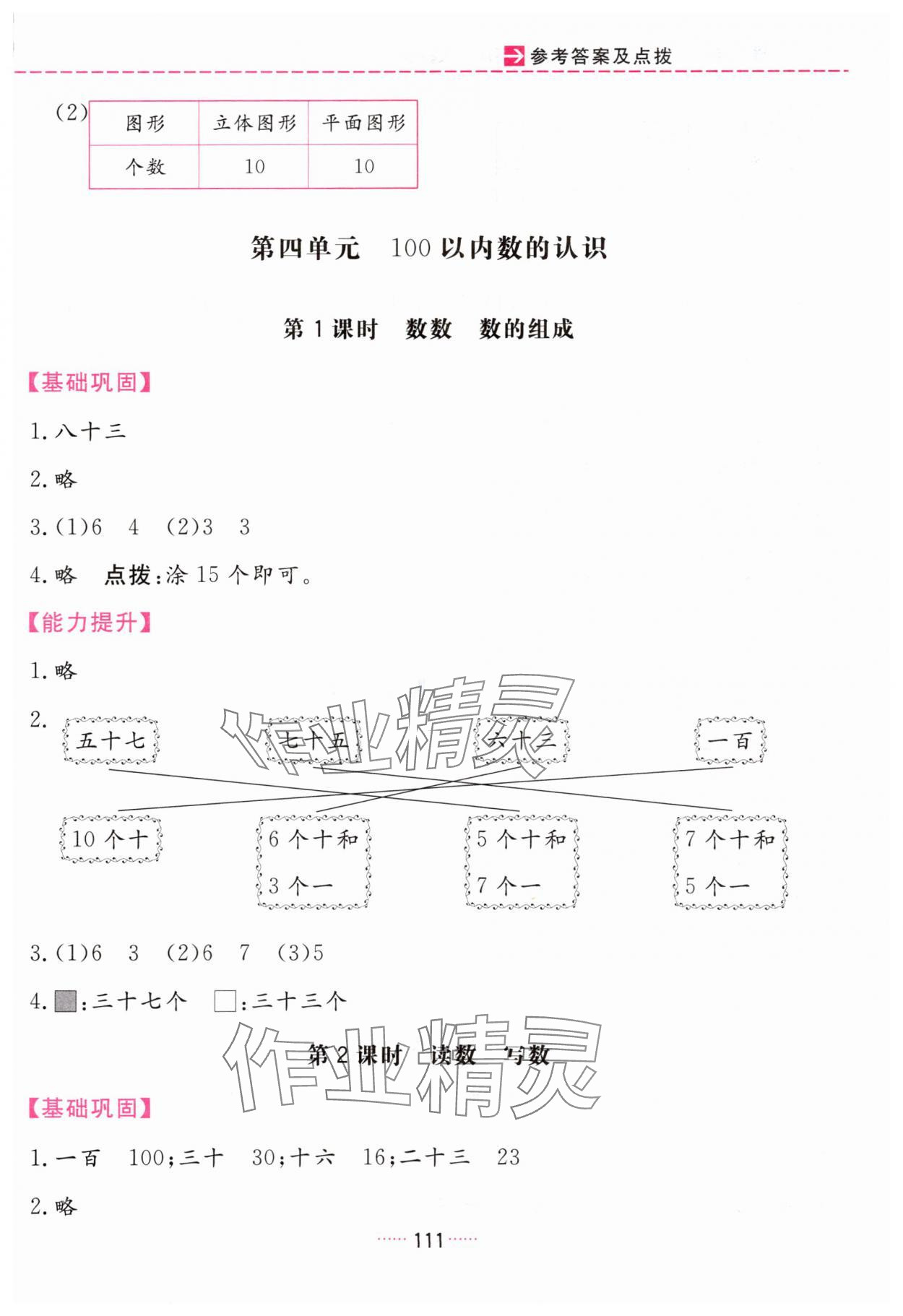 2024年三維數(shù)字課堂一年級(jí)數(shù)學(xué)下冊(cè)人教版 第7頁(yè)