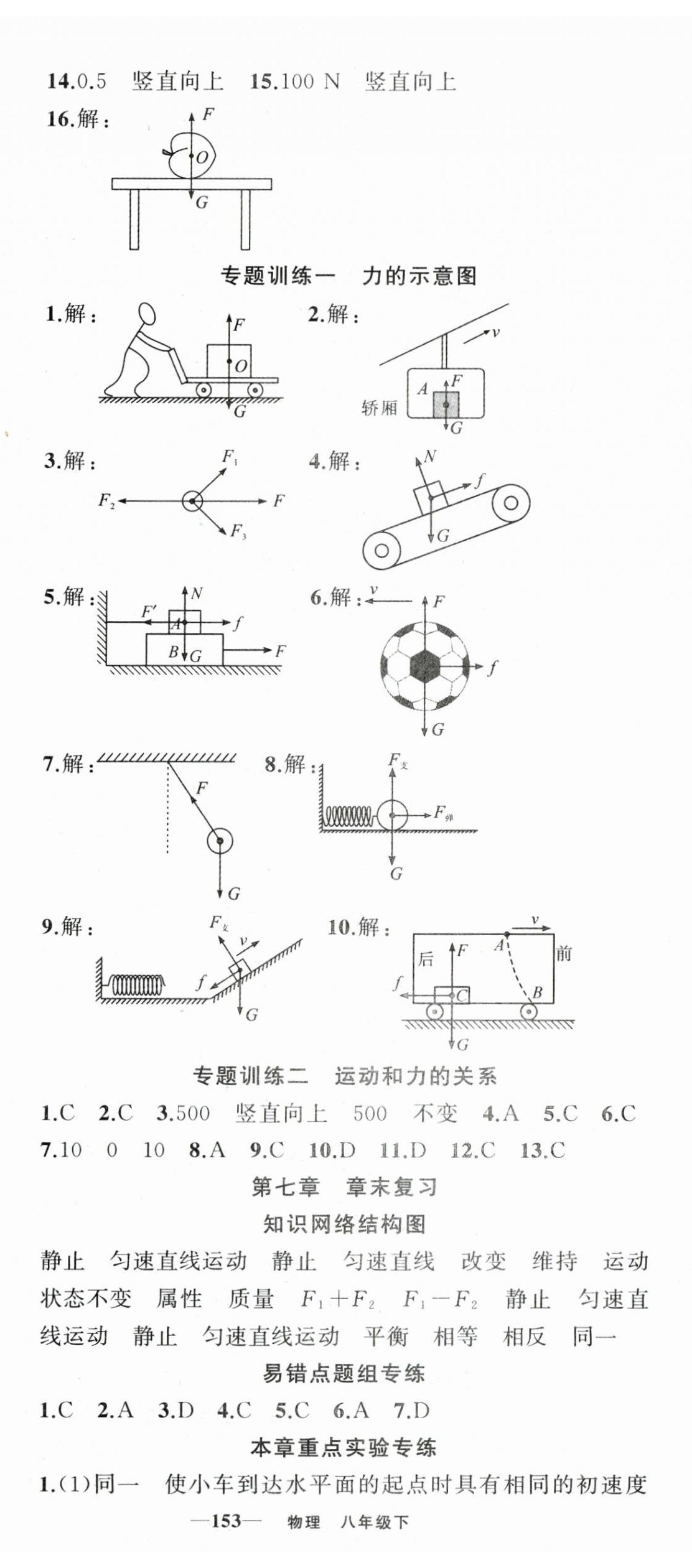 2024年四清導(dǎo)航八年級物理下冊滬科版 第2頁