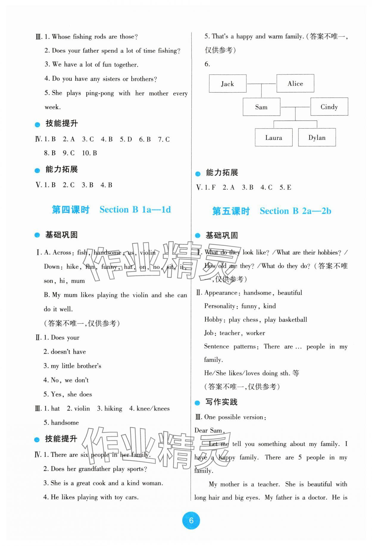 2024年能力培養(yǎng)與測試七年級英語上冊人教版 第6頁