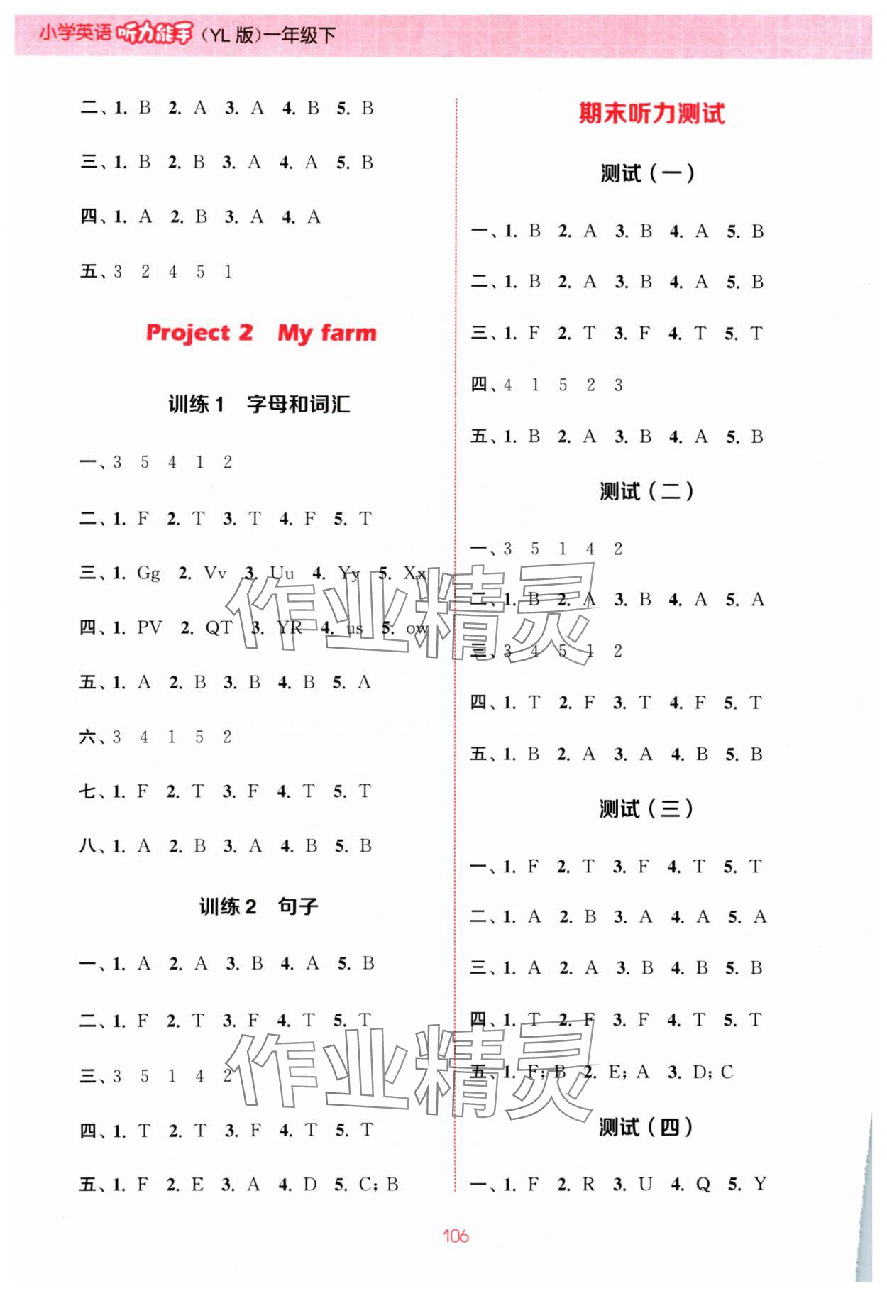 2024年通城学典小学英语听力能手一年级下册译林版 参考答案第6页