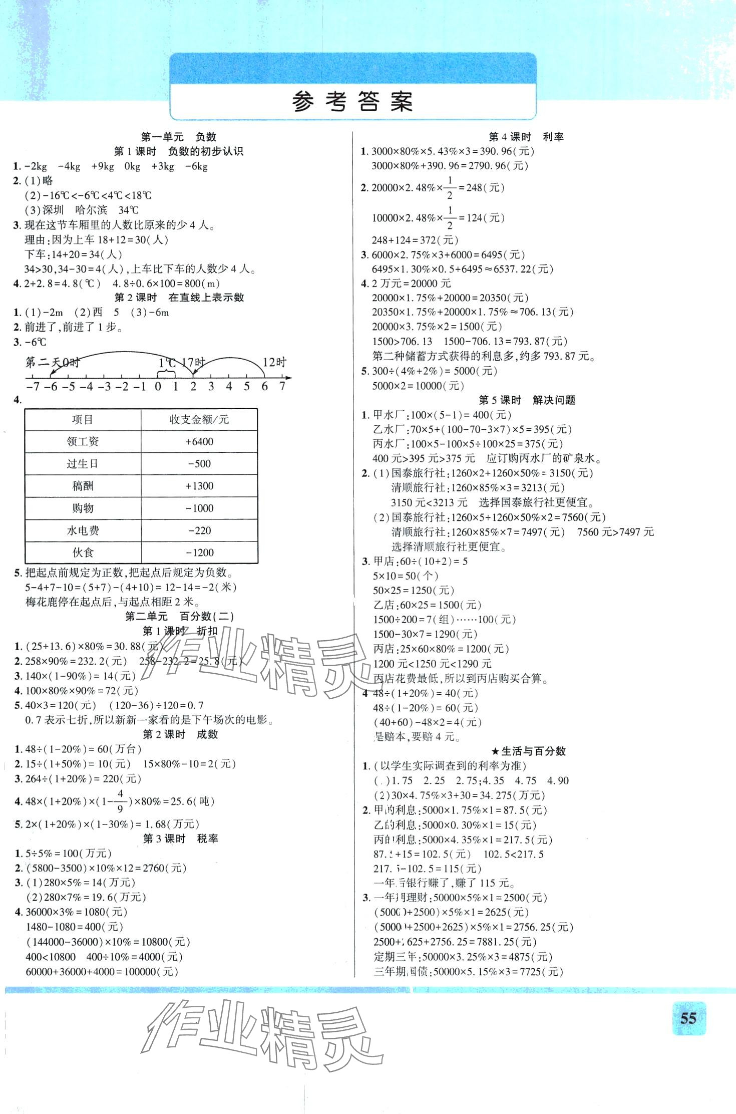 2024年品优口算练习册天天练六年级数学下册人教版 第1页