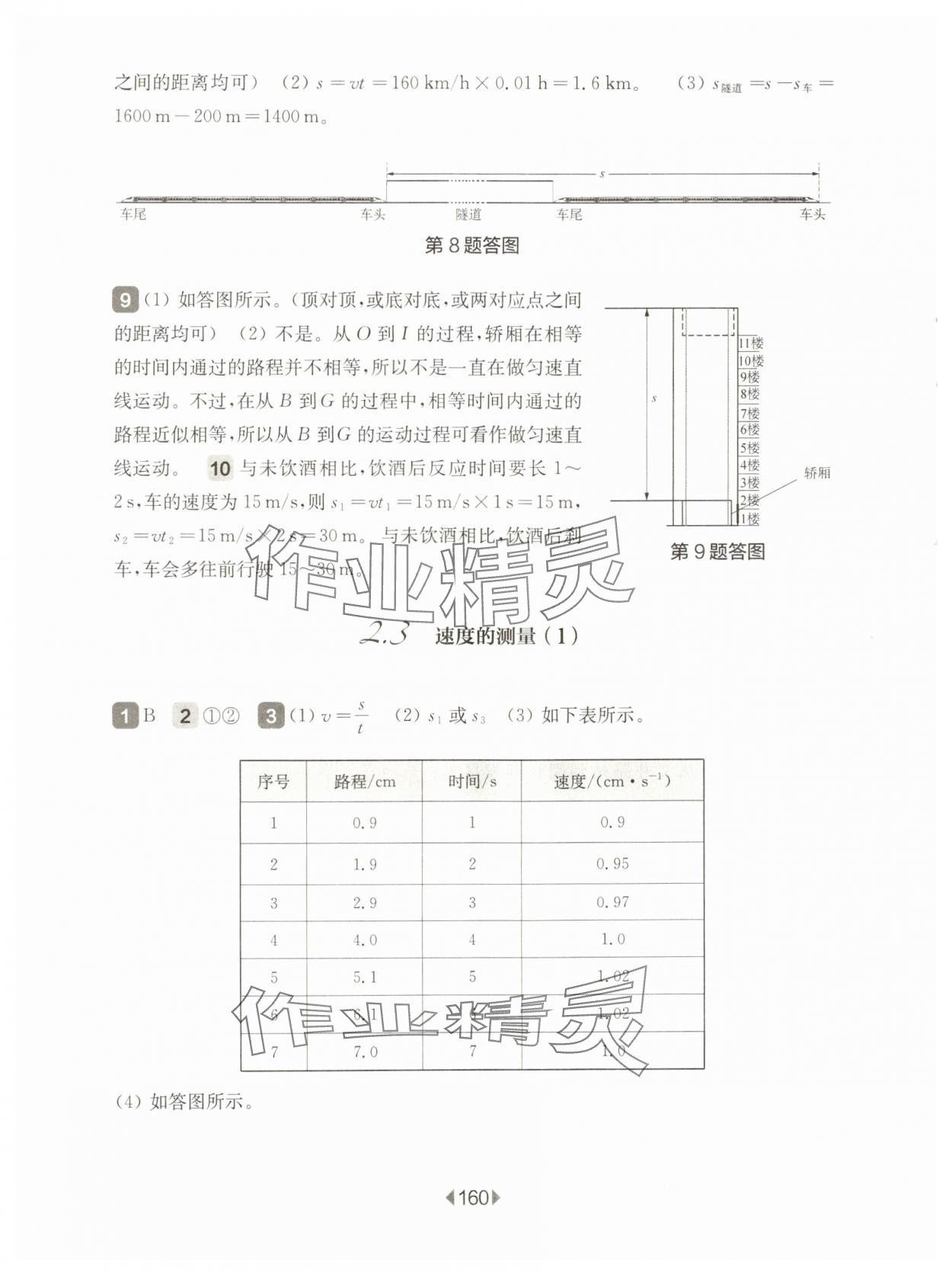 2024年華東師大版一課一練八年級物理上冊滬教版五四制 第6頁