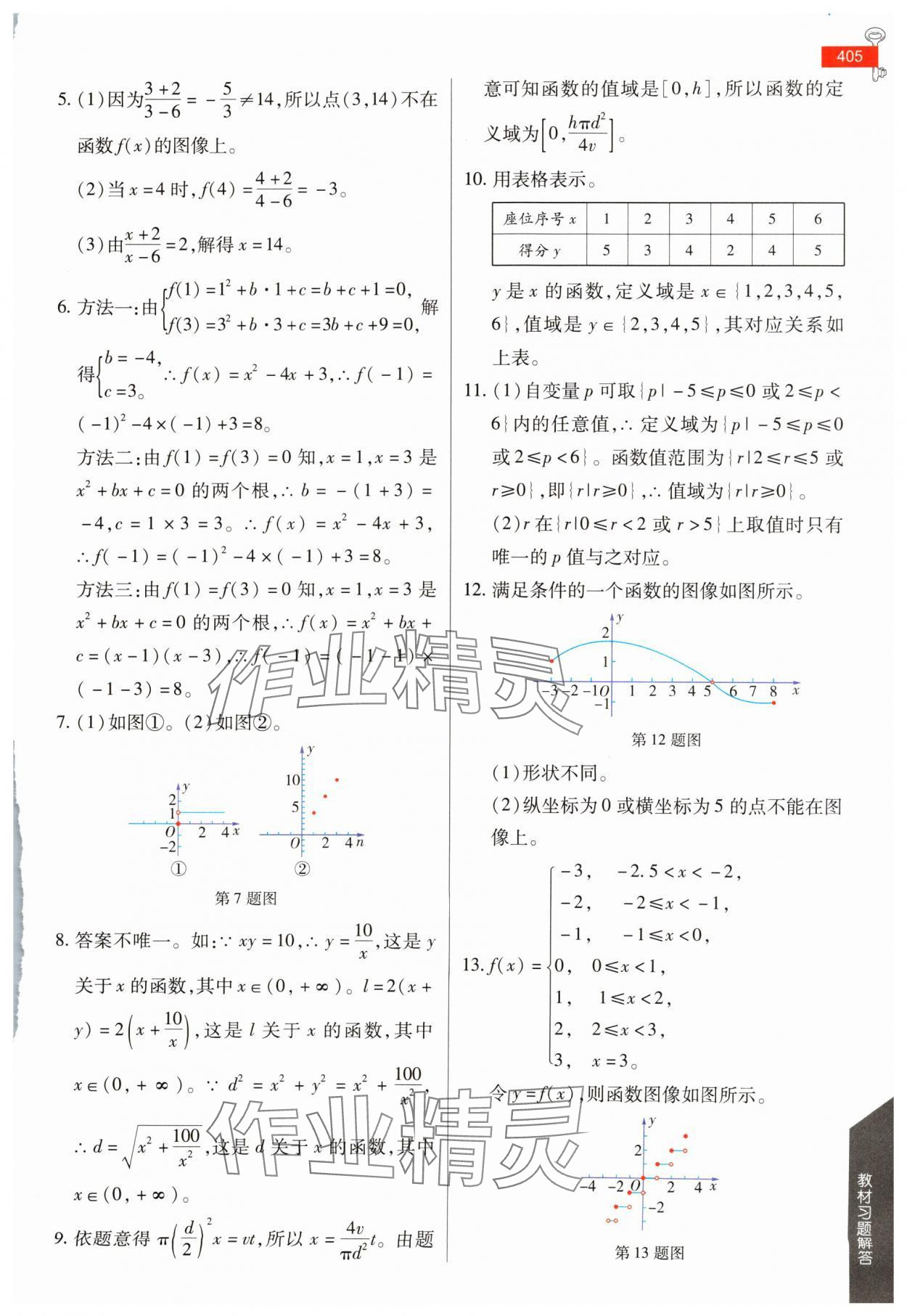 2024年教材課本高一數(shù)學(xué)必修第一冊(cè)人教版 參考答案第14頁