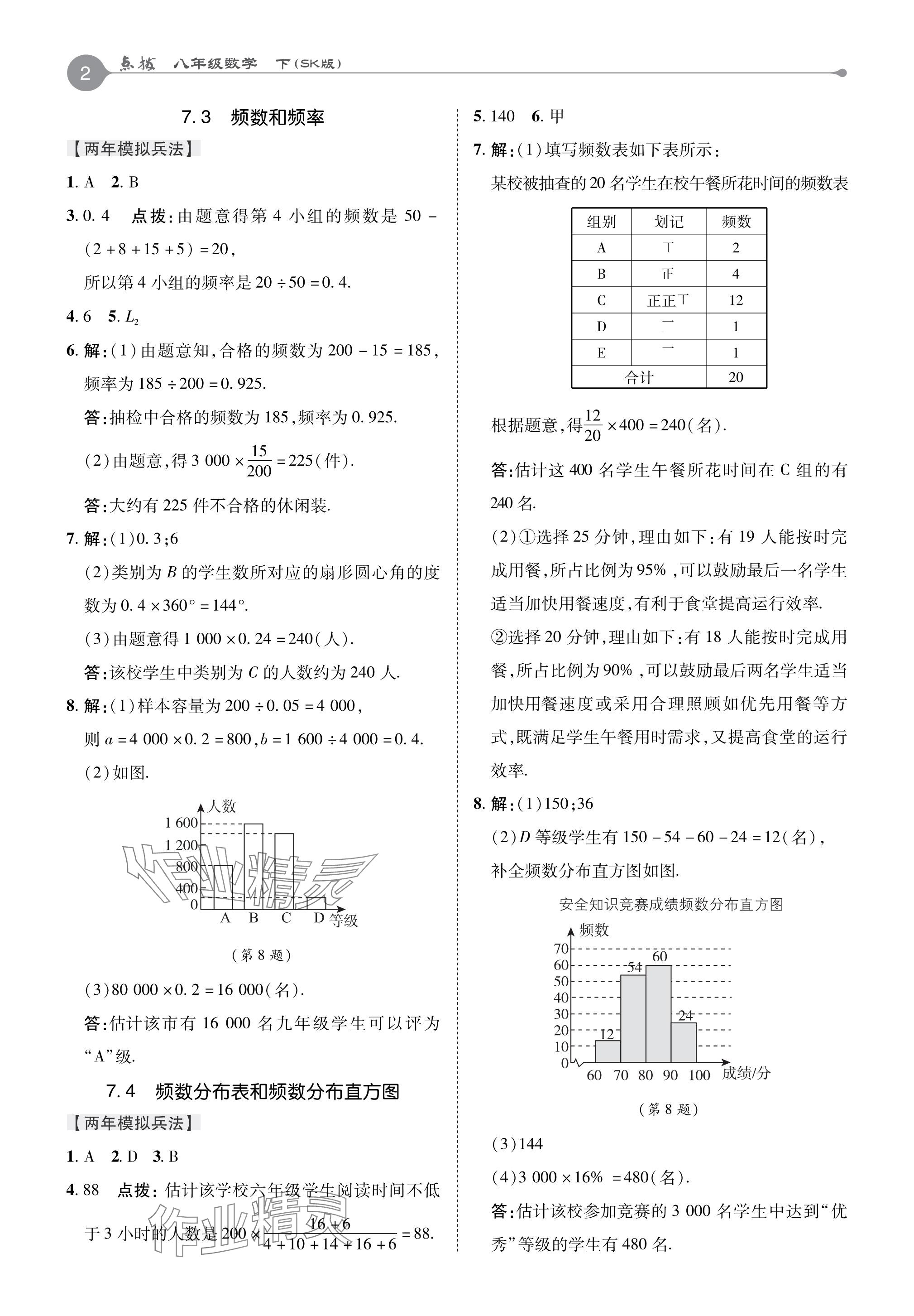 2024年特高级教师点拨八年级数学下册苏科版 参考答案第2页