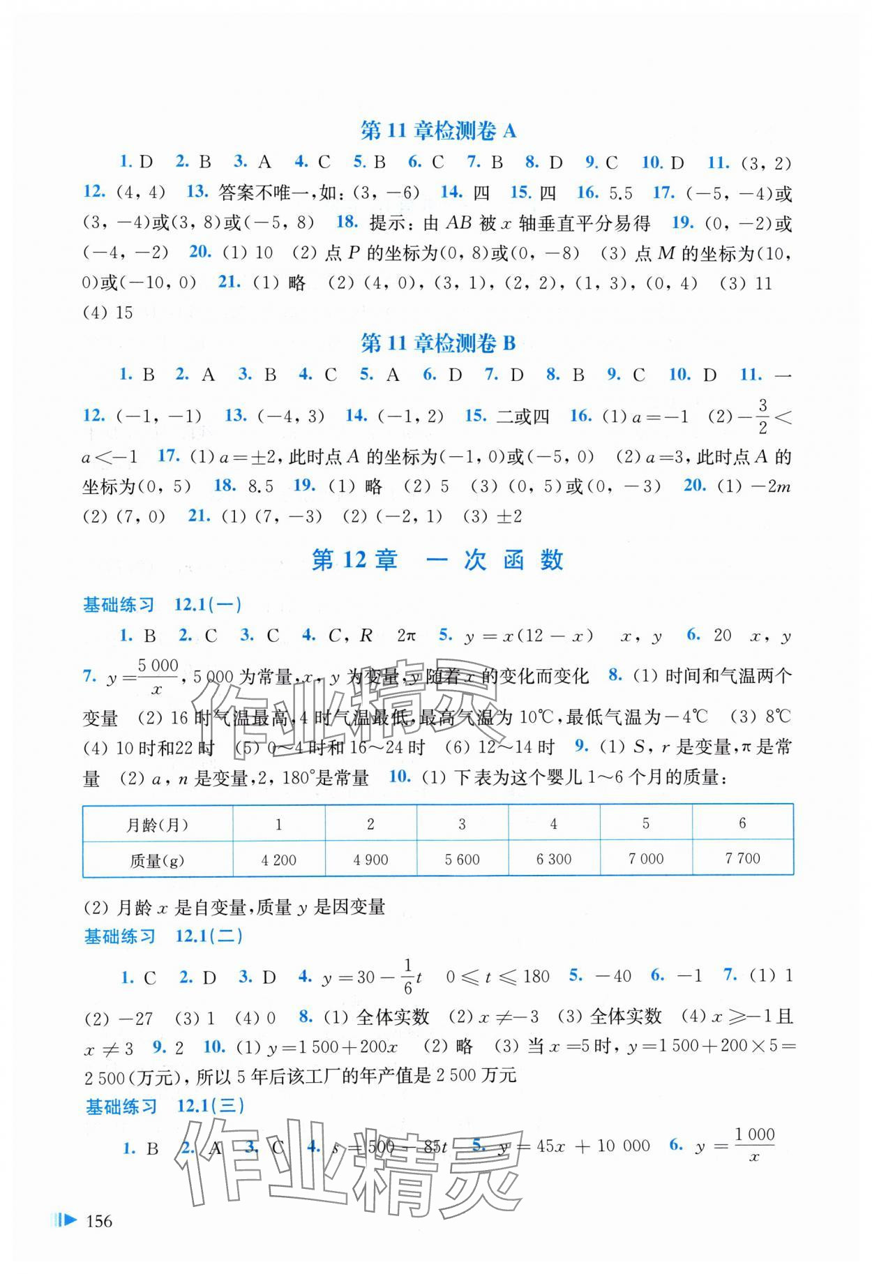 2024年同步练习上海科学技术出版社八年级数学上册沪科版 参考答案第2页