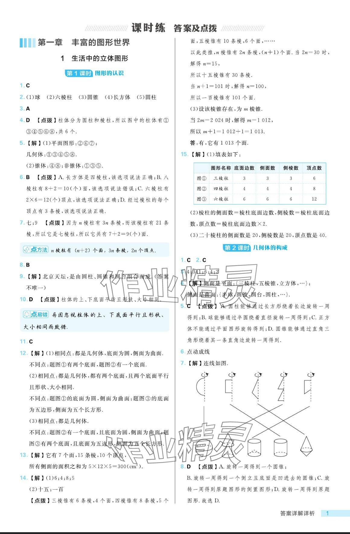 2024年綜合應(yīng)用創(chuàng)新題典中點(diǎn)六年級(jí)數(shù)學(xué)上冊(cè)魯教版54制 參考答案第1頁