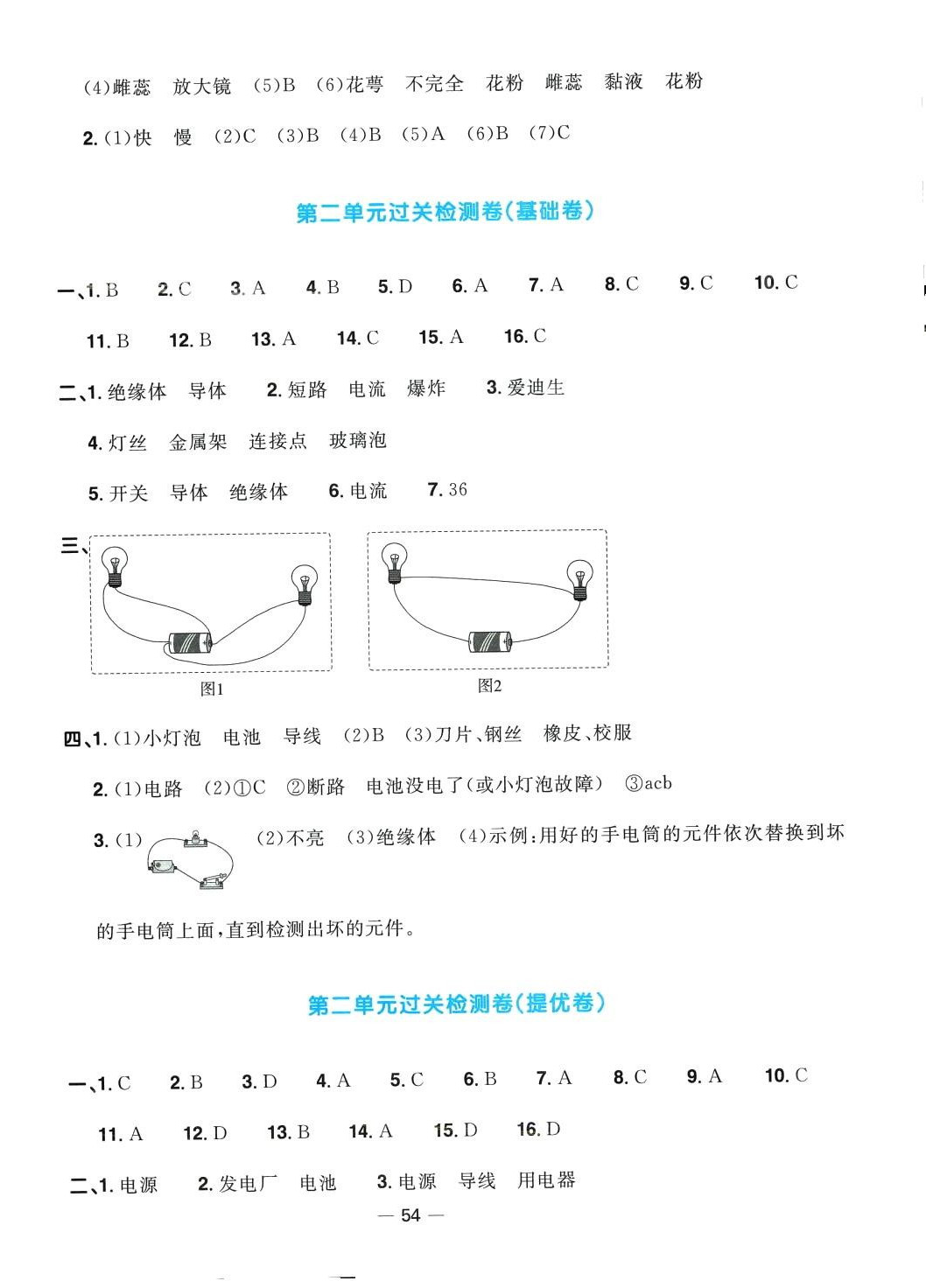 2024年陽光同學(xué)一線名師全優(yōu)好卷四年級(jí)科學(xué)下冊(cè)教科版 第2頁