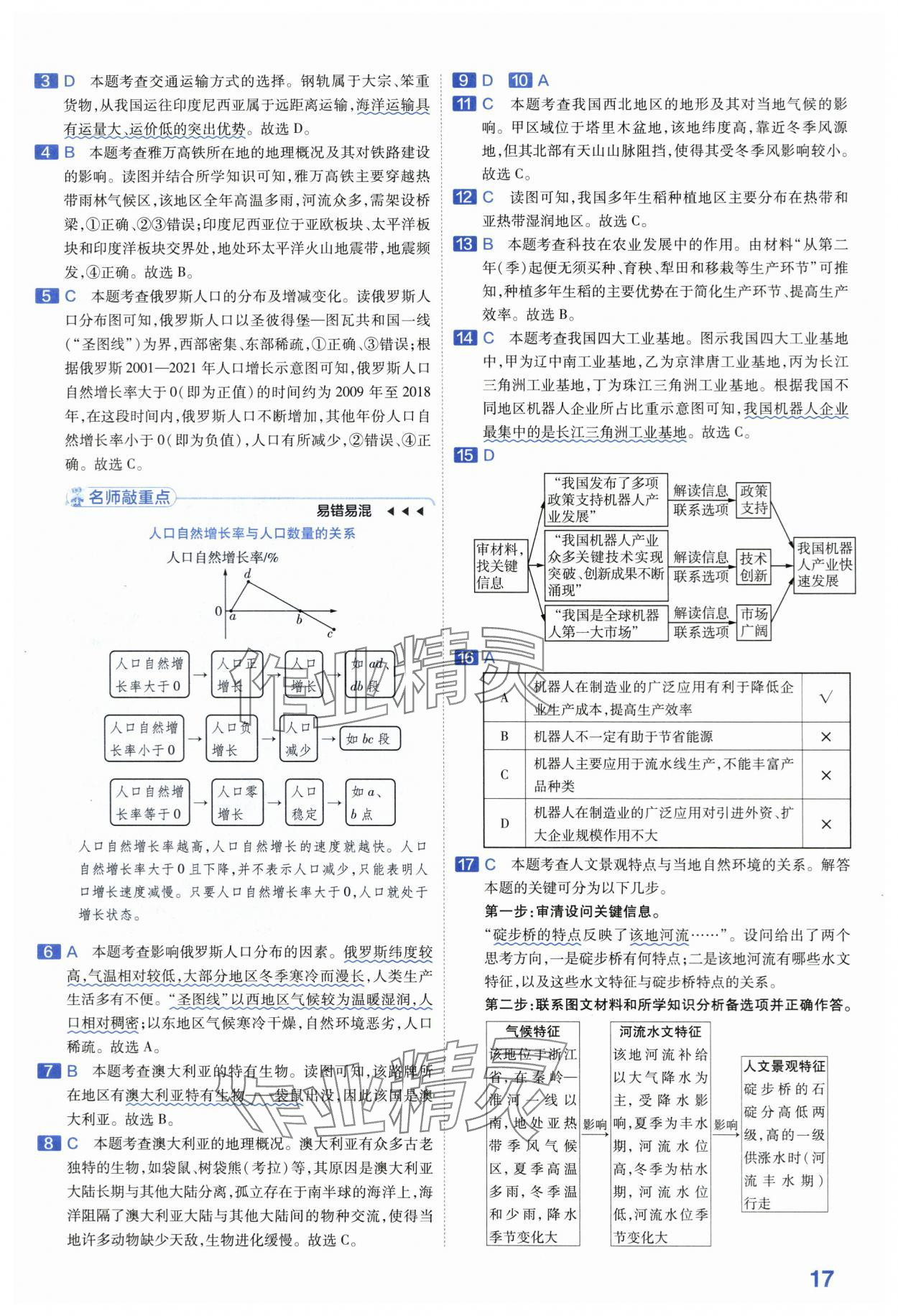 2024年金考卷45套匯編地理河南專版 第17頁