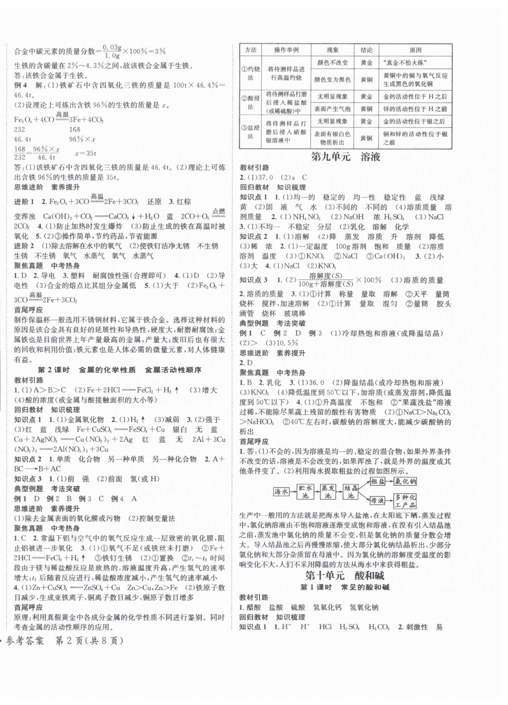 2024年国华图书架构中考化学贵州专版 第4页