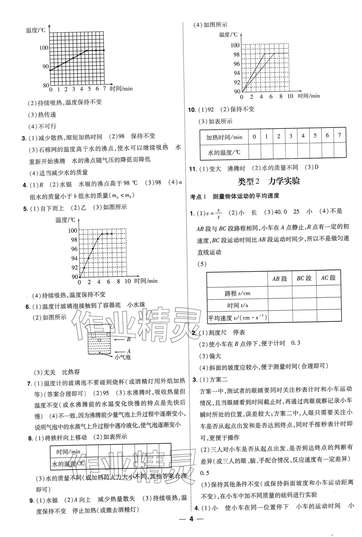 2024年99+1活页卷中考领航者物理中考山西专版 第4页