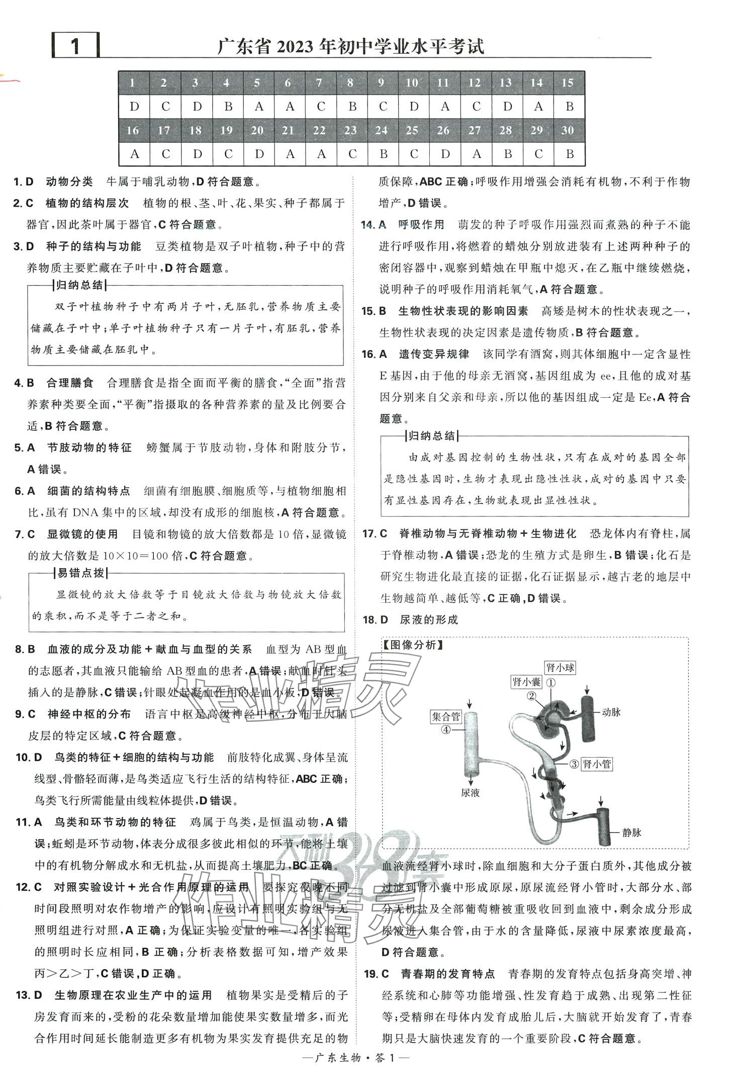 2024年天利38套中考试题精选生物中考广东专版 第1页
