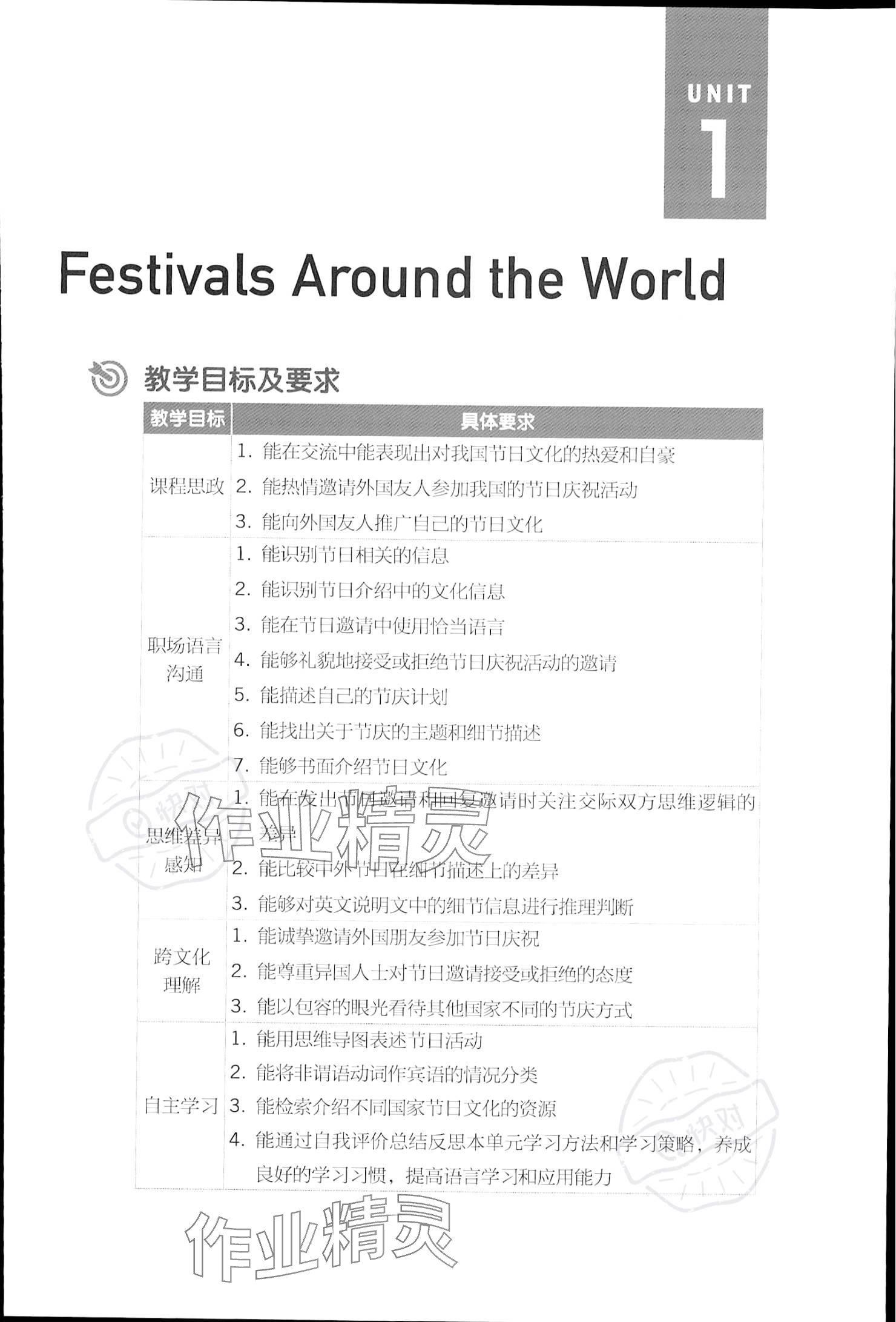 2023年基础模块高等教育出版社中职英语3 参考答案第1页