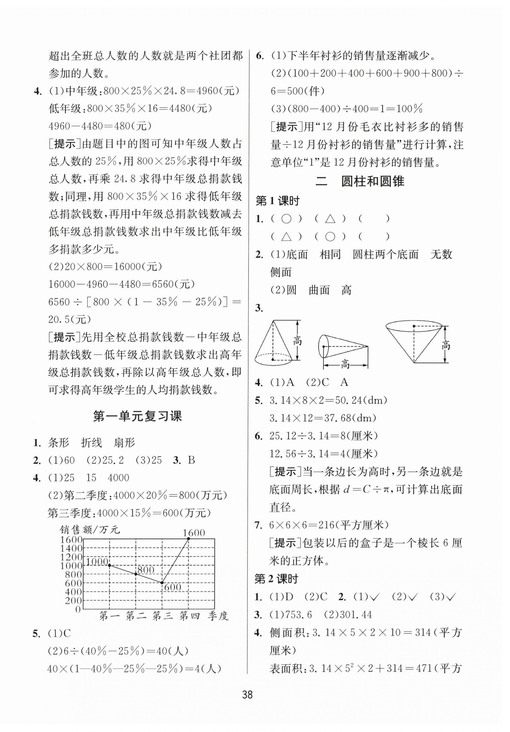 2024年课时训练江苏人民出版社六年级数学下册苏教版 参考答案第2页