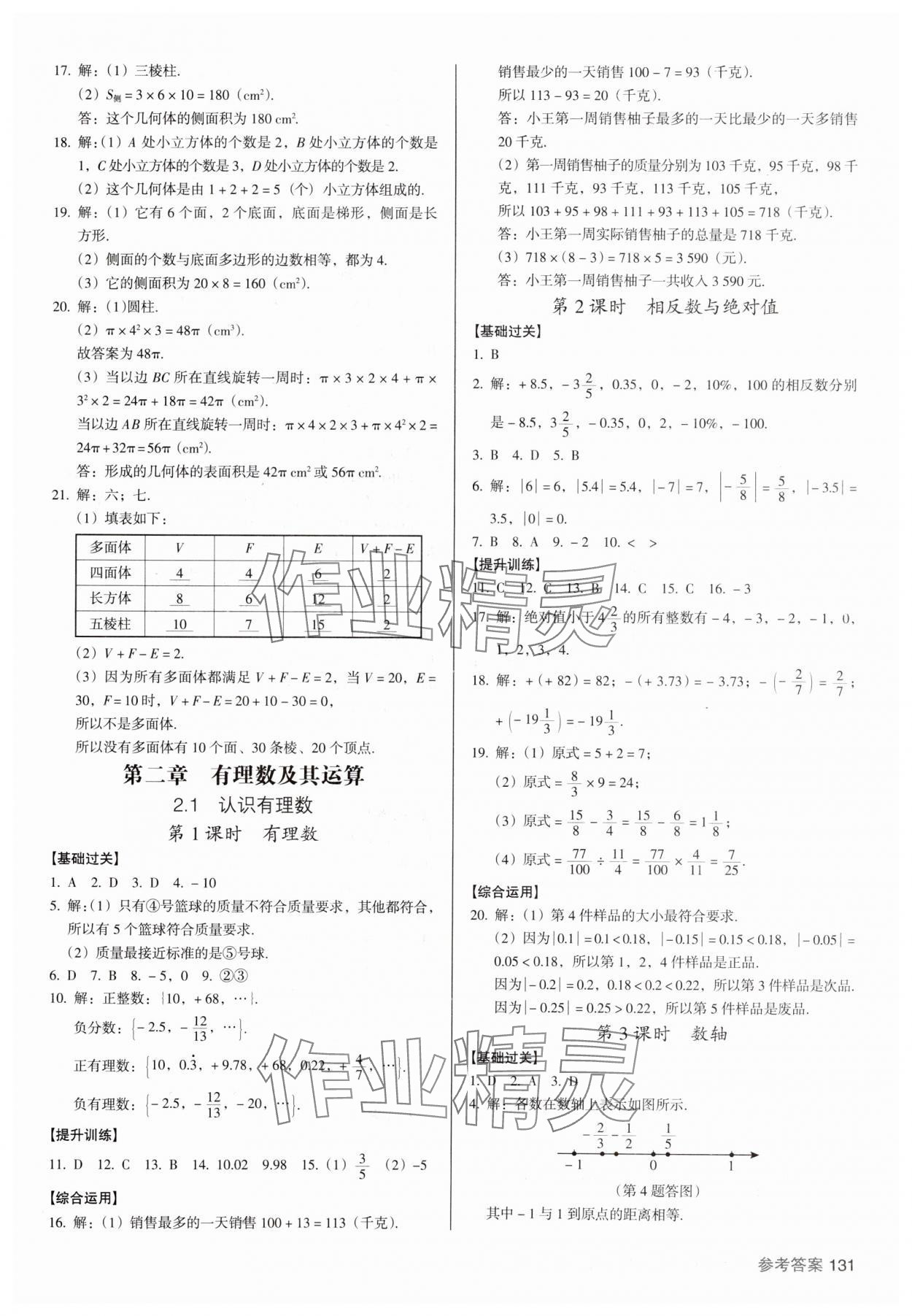 2024年全優(yōu)點(diǎn)練課計(jì)劃七年級(jí)數(shù)學(xué)上冊(cè)北師大版 參考答案第3頁