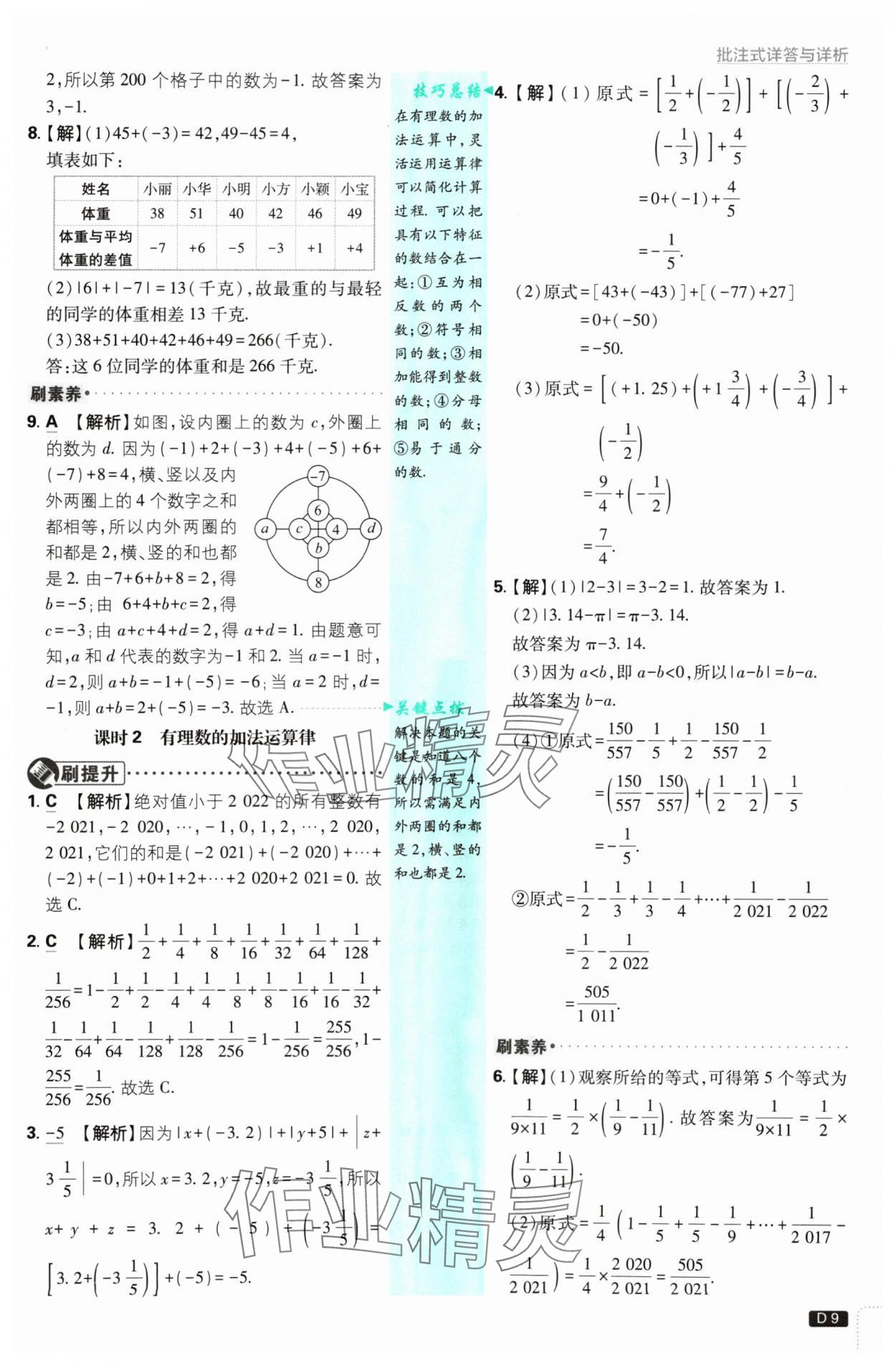 2024年初中必刷題七年級(jí)數(shù)學(xué)上冊(cè)人教版 參考答案第9頁(yè)