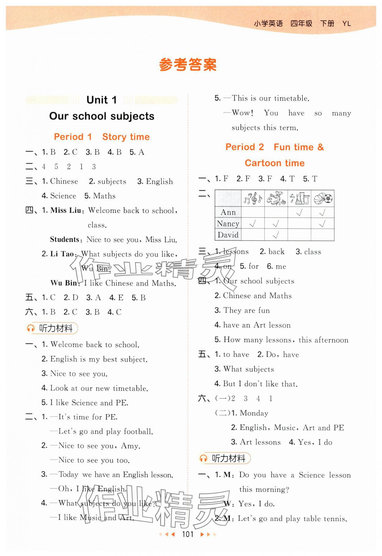 2024年53天天練四年級(jí)英語(yǔ)下冊(cè)譯林版 第1頁(yè)