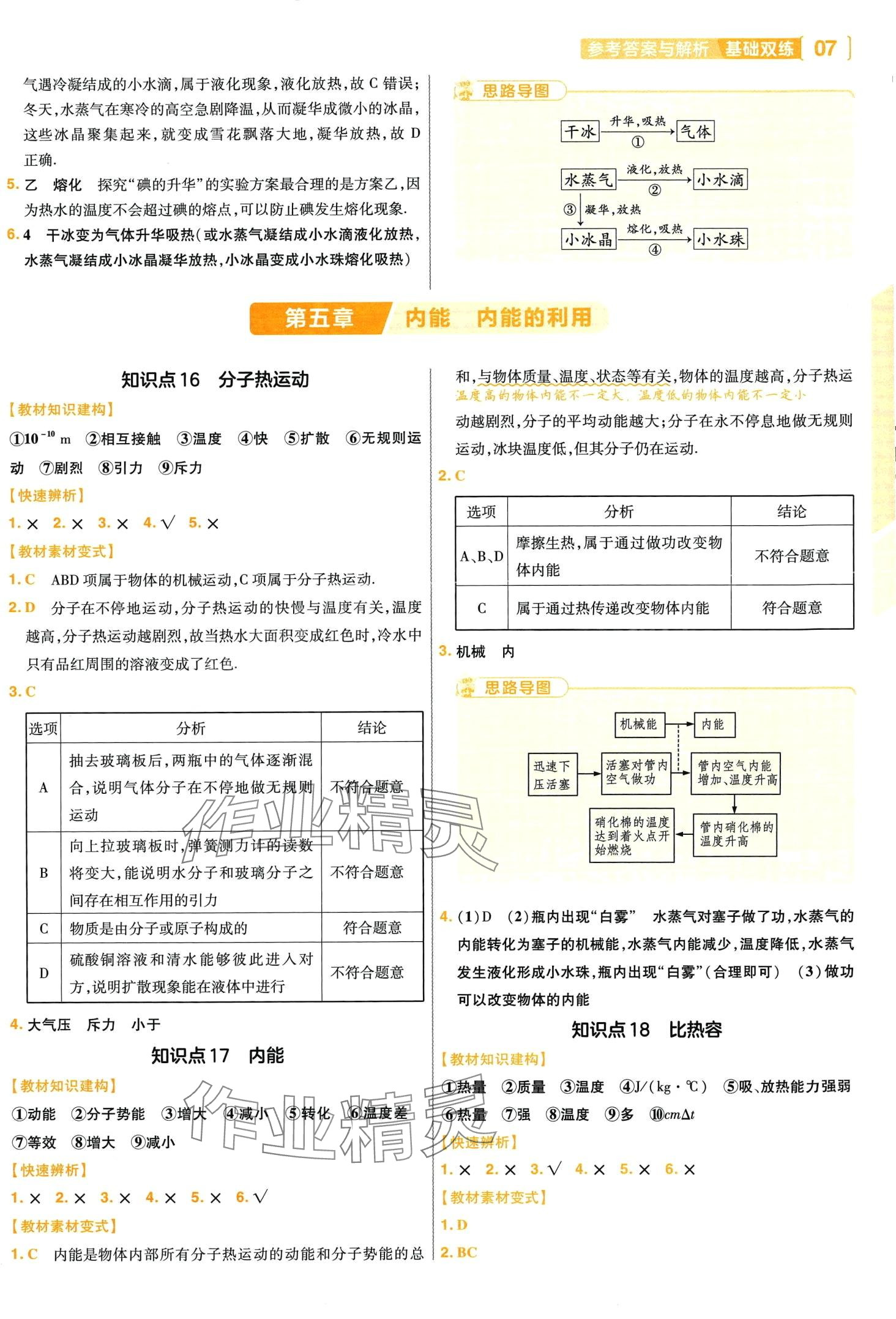 2024年基础双练物理中考 第9页