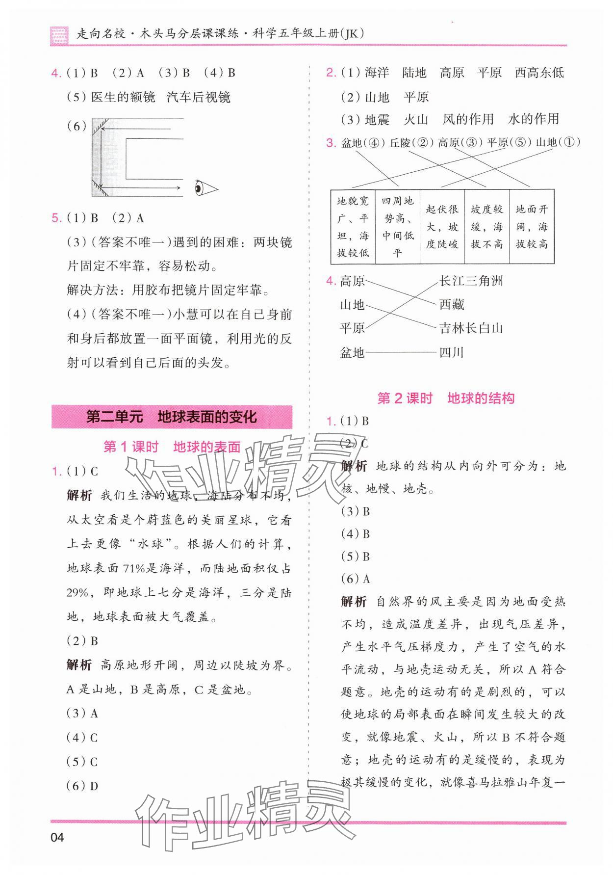 2024年木頭馬分層課課練五年級科學(xué)上冊教科版 參考答案第4頁